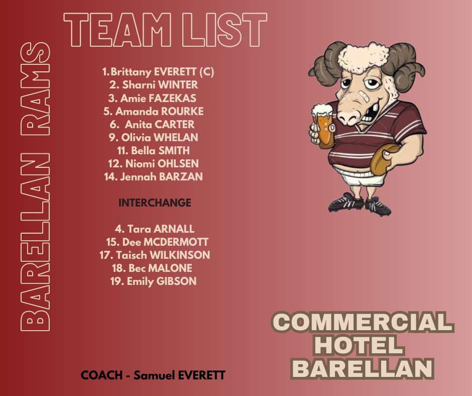 Barellan Rams Reunion