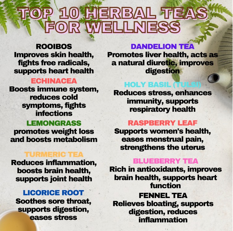 Autoimmune - Did you know certain teas can help with inflammation, gut ...