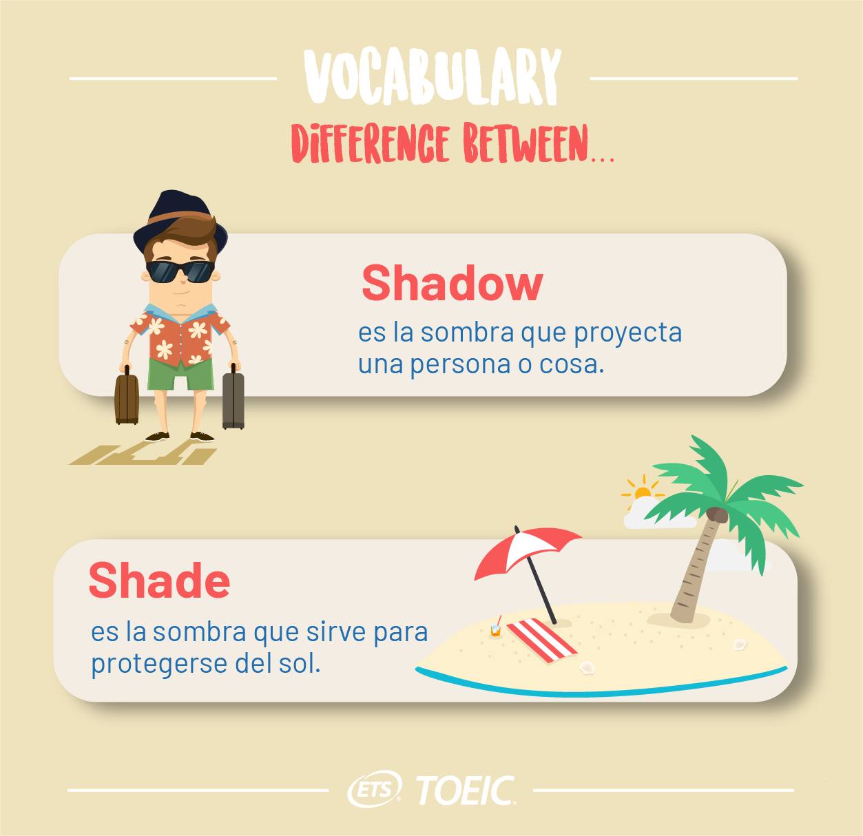 Capman - Shadow vs Shade . . #TOEIC #TOEFL #Capman #english #idiomas # ...