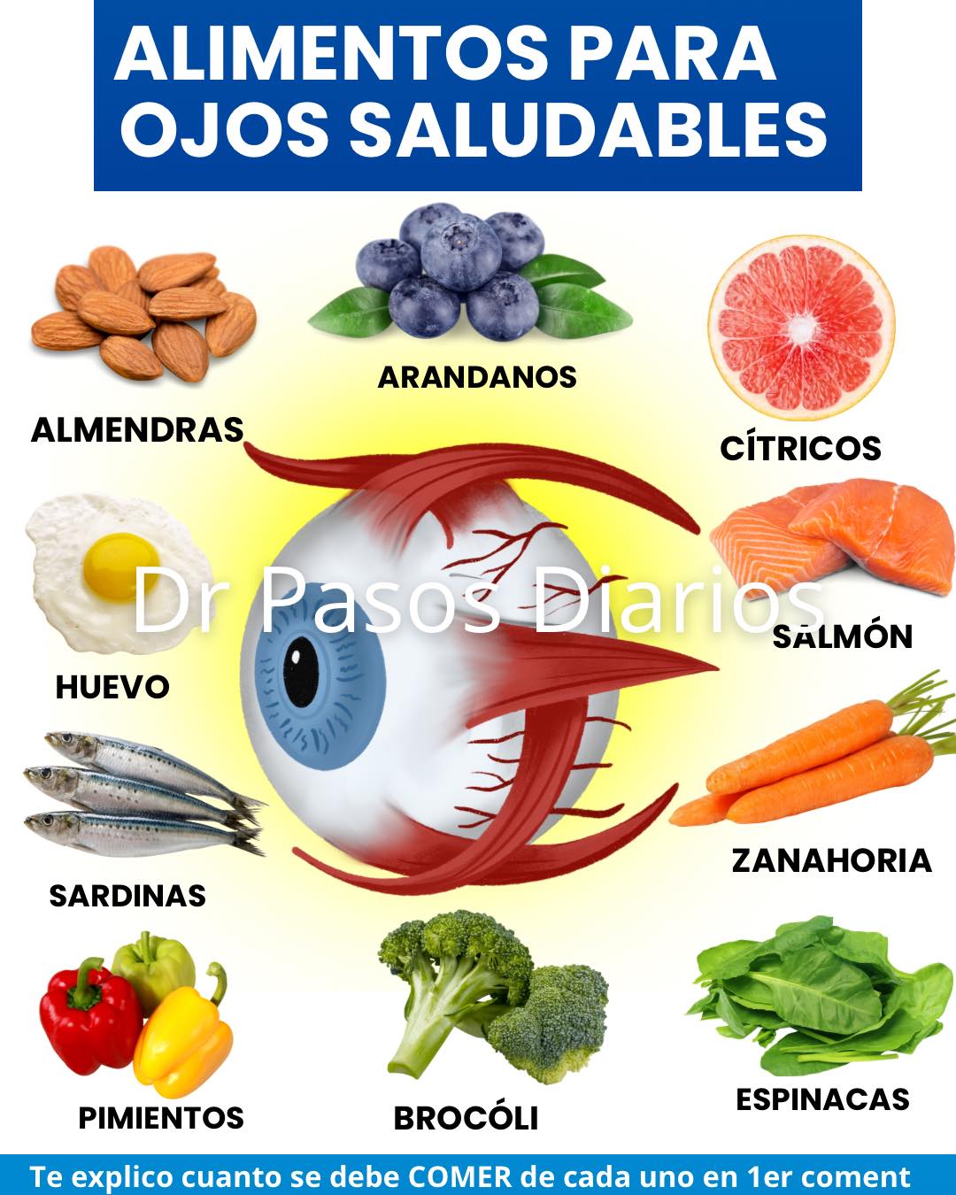 10 alimentos que ayudan a la salud de... - Dr. Pasos Diarios | Facebook