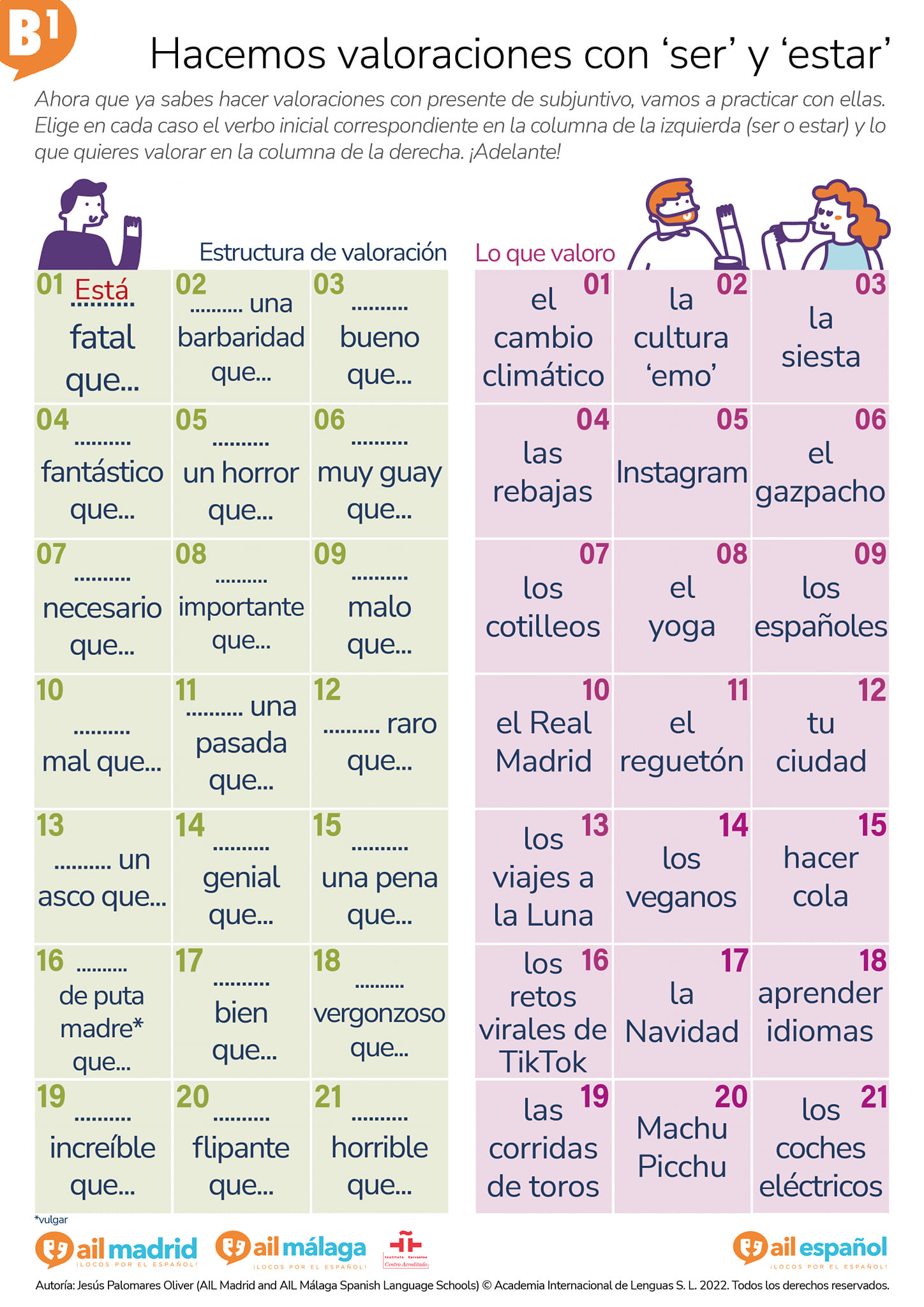 Present Perfect Continuous Ficha Interactiva Y Descargable 1000x1413
