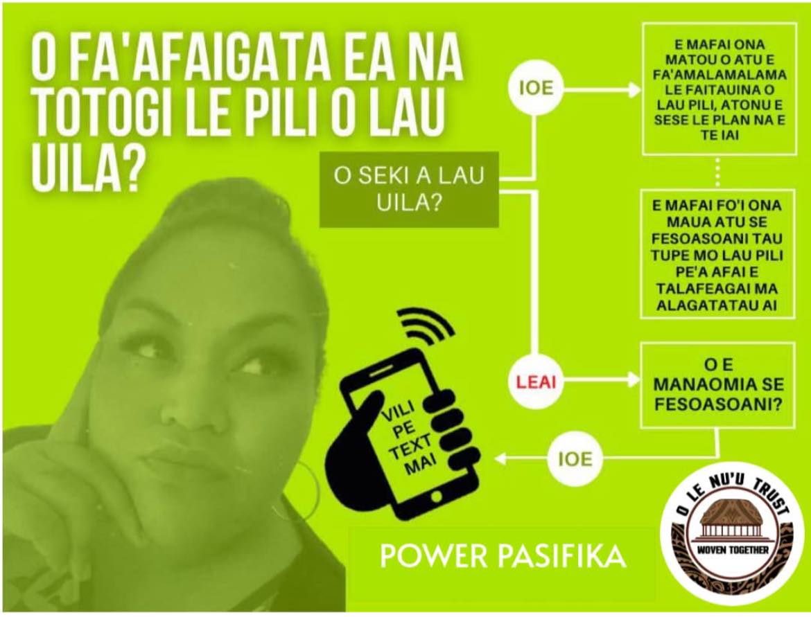 Ole - Power Pasifika is one of our programms here - proudly served over ...