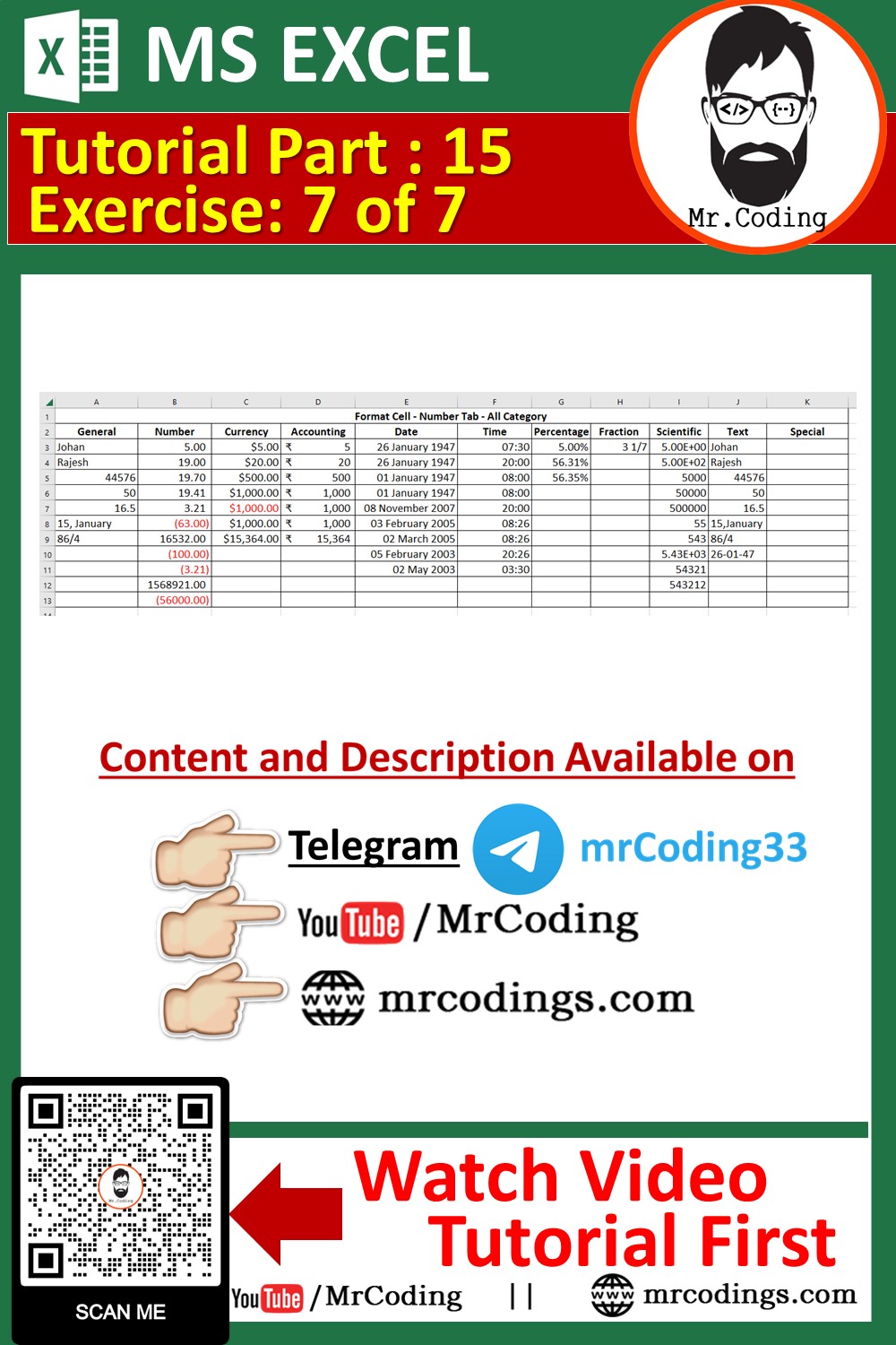 Mr.Coding