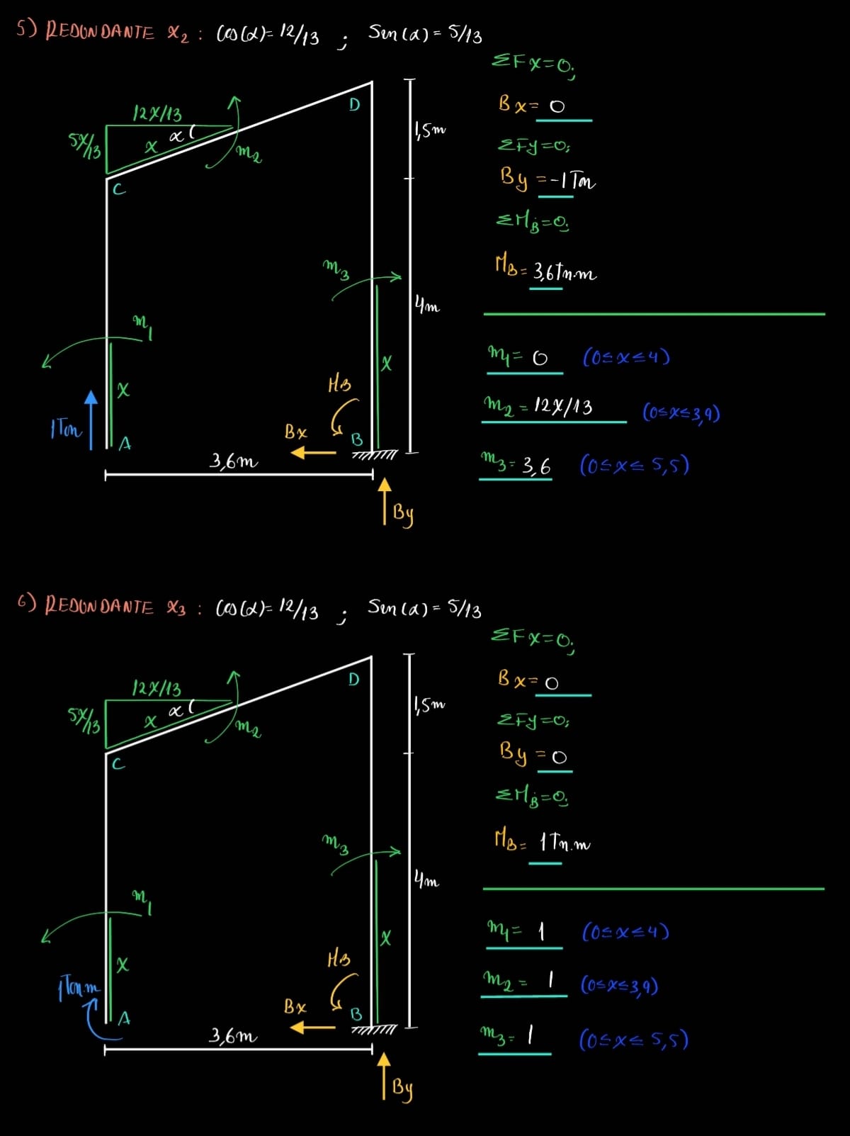Ingenio Estructural | Barranca