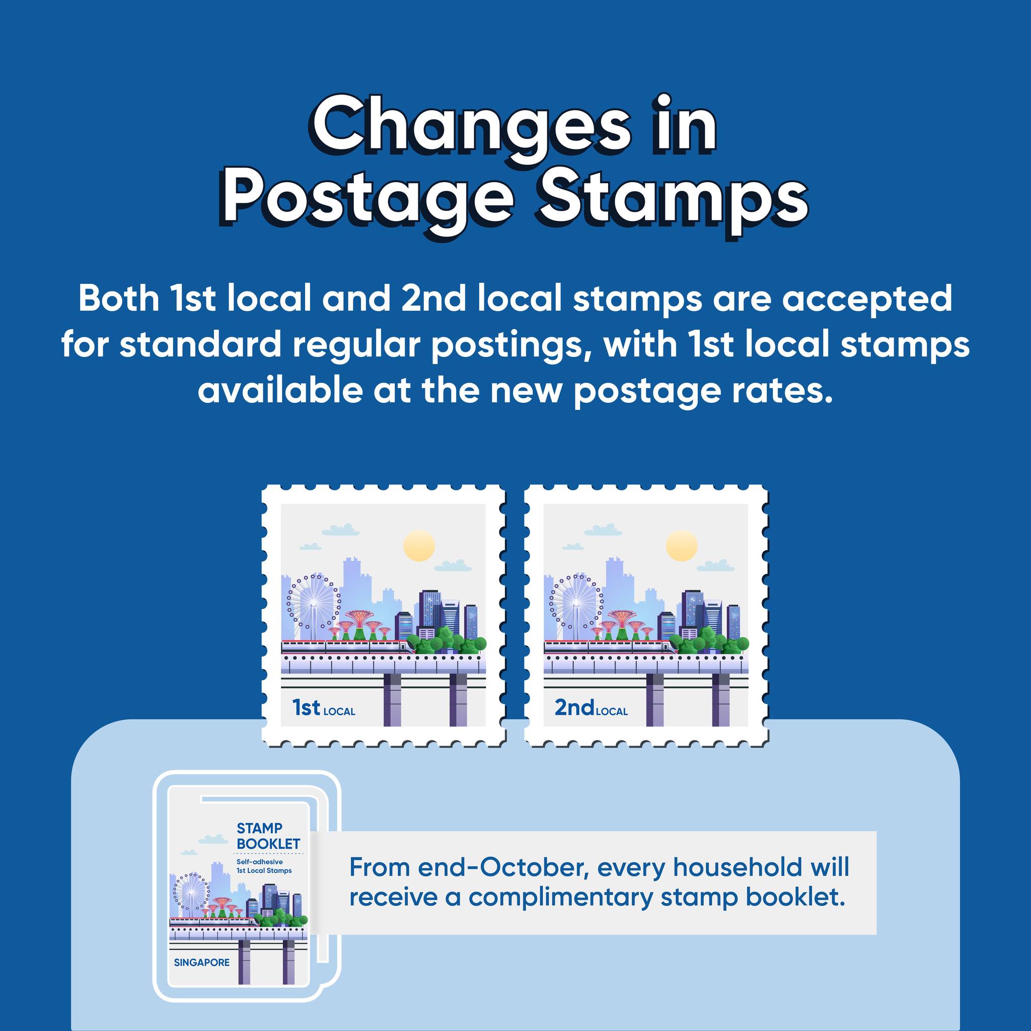 New Postage Rates New Postage Rates For 2022 – DataCore Mail