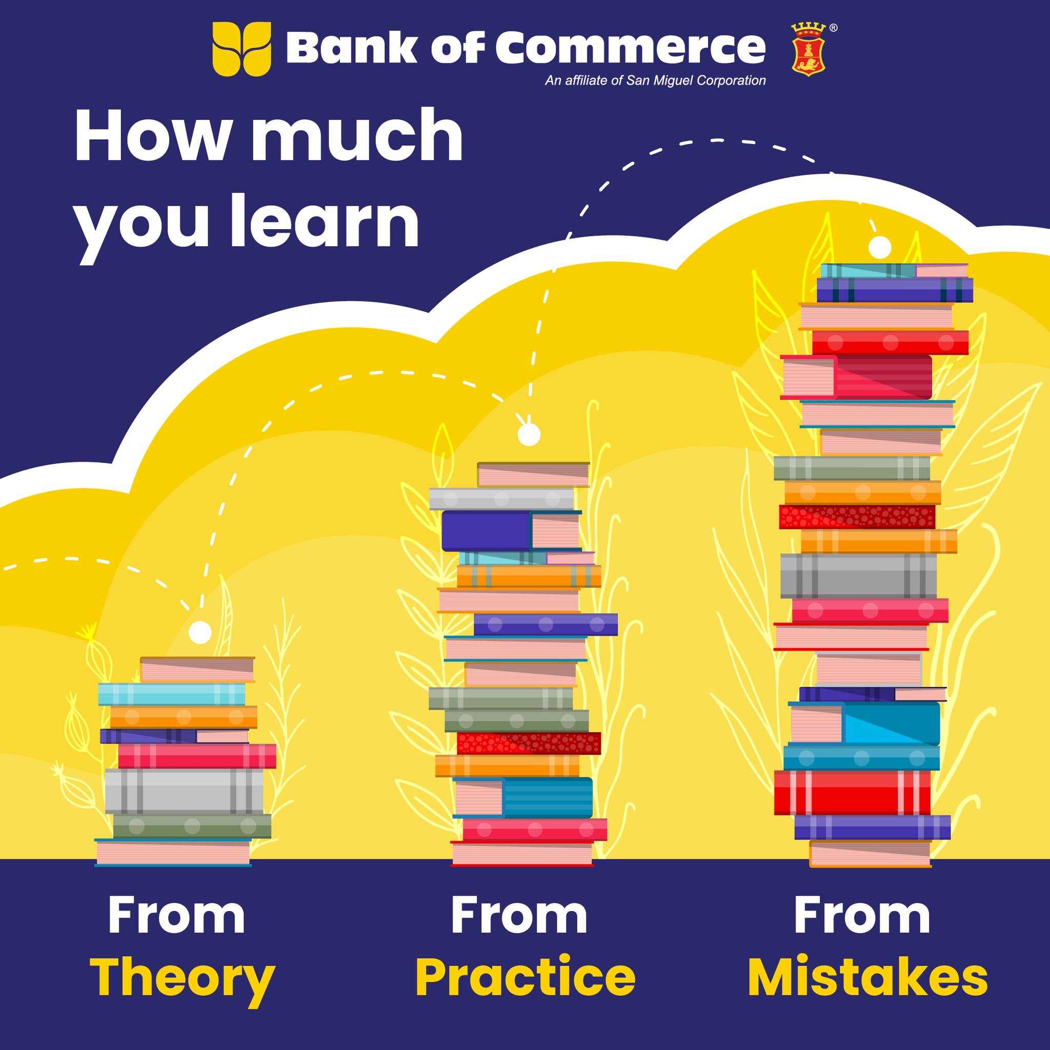 Bank - Learning is a journey – from the theory that shapes our ...