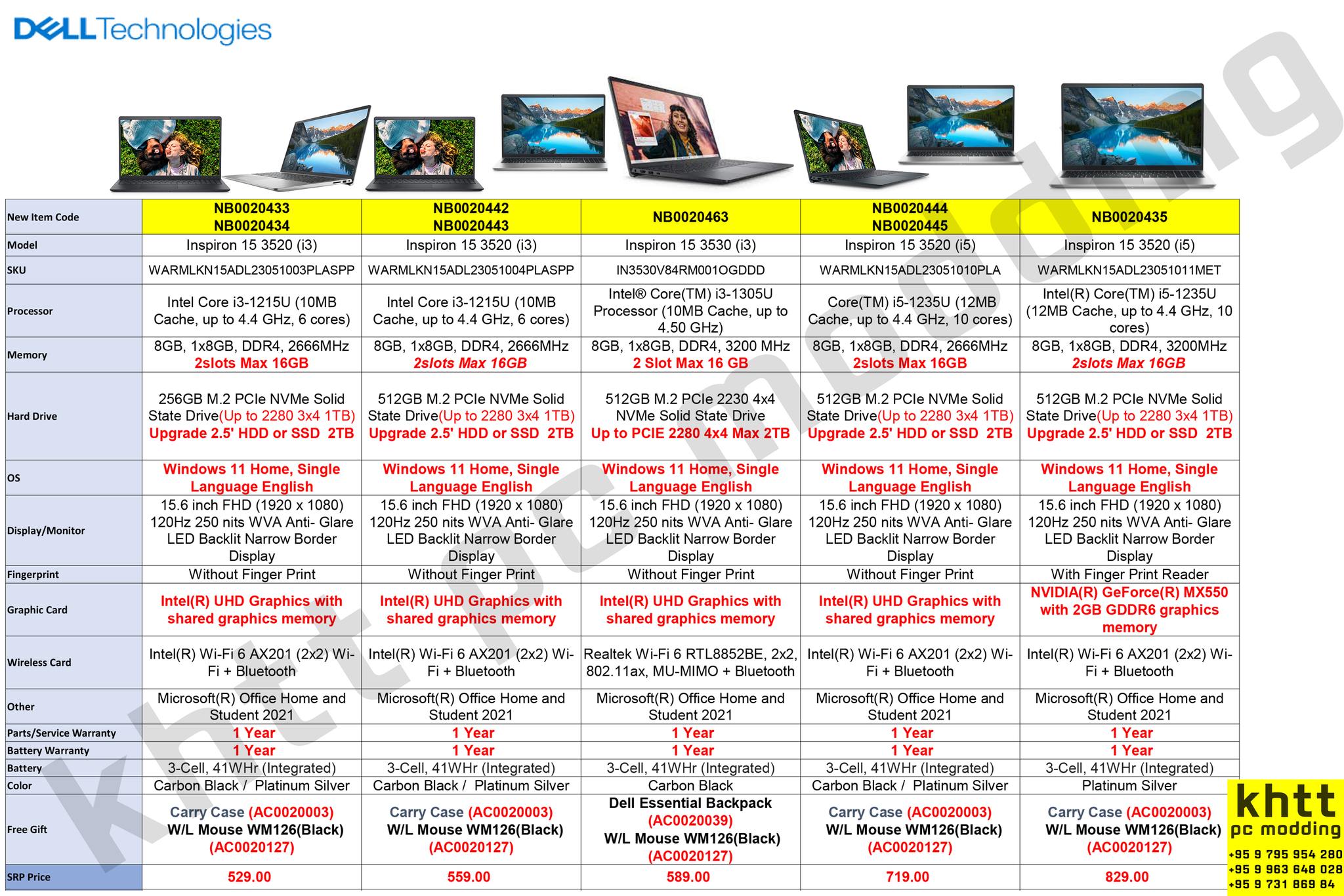June လ အ တွက် Dell Laptop... - KHTT tech guide & modding