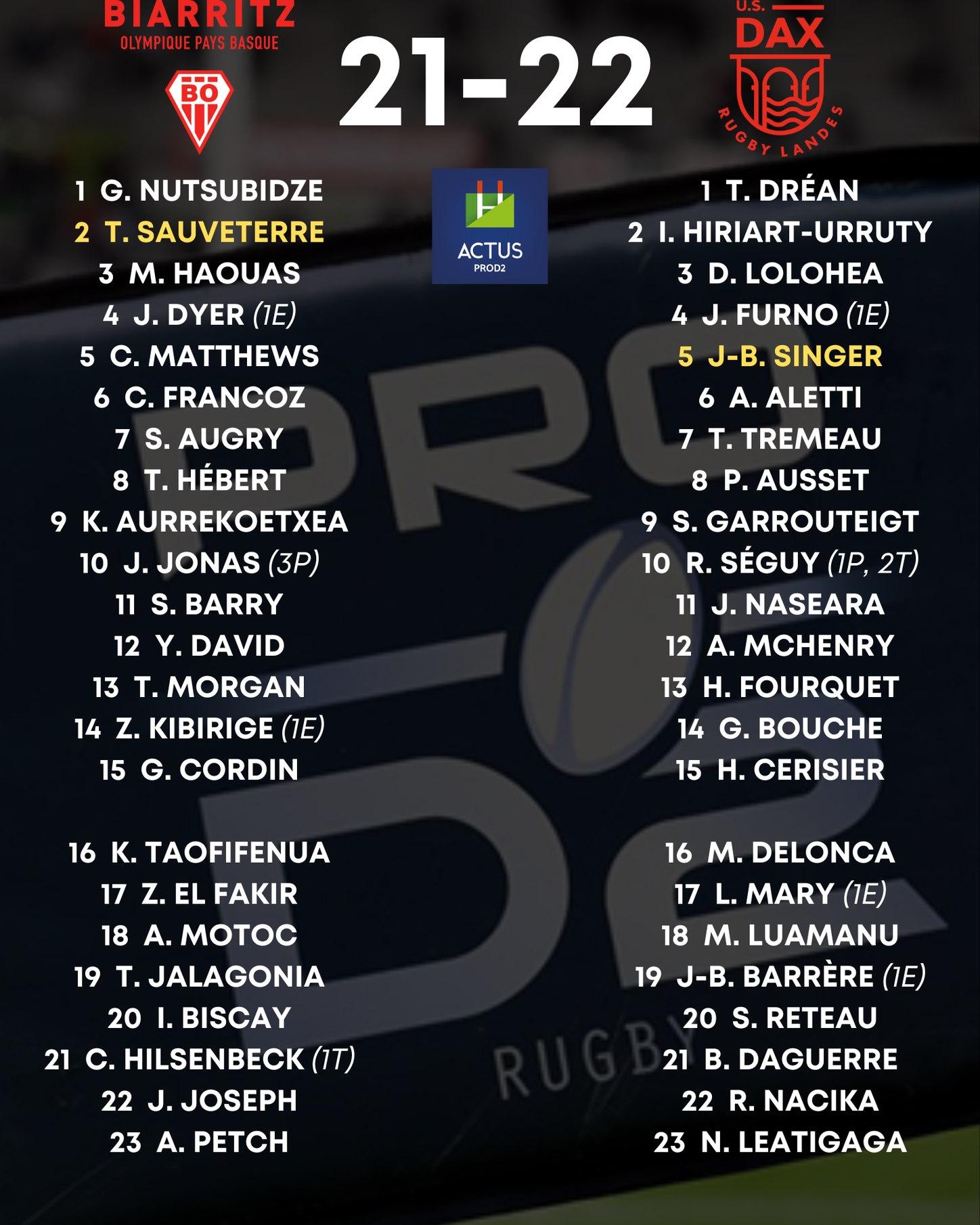 Actus ProD2 - #ProD2 - Le FC Grenoble Rugby fait signer l'arrière ou ...