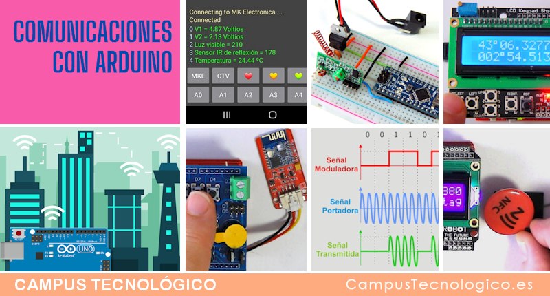 Comunicaciones - COMUNICACIONES CON ARDUINO. Comunicaciones serie ...