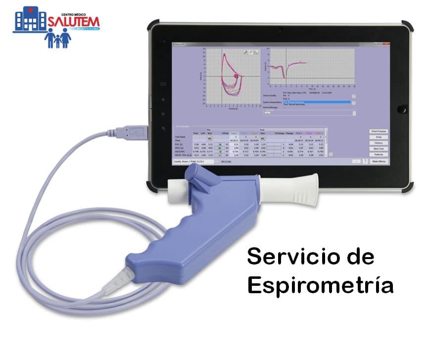 Se recomienda realizar una espirometría... - Hospital Salutem | Facebook