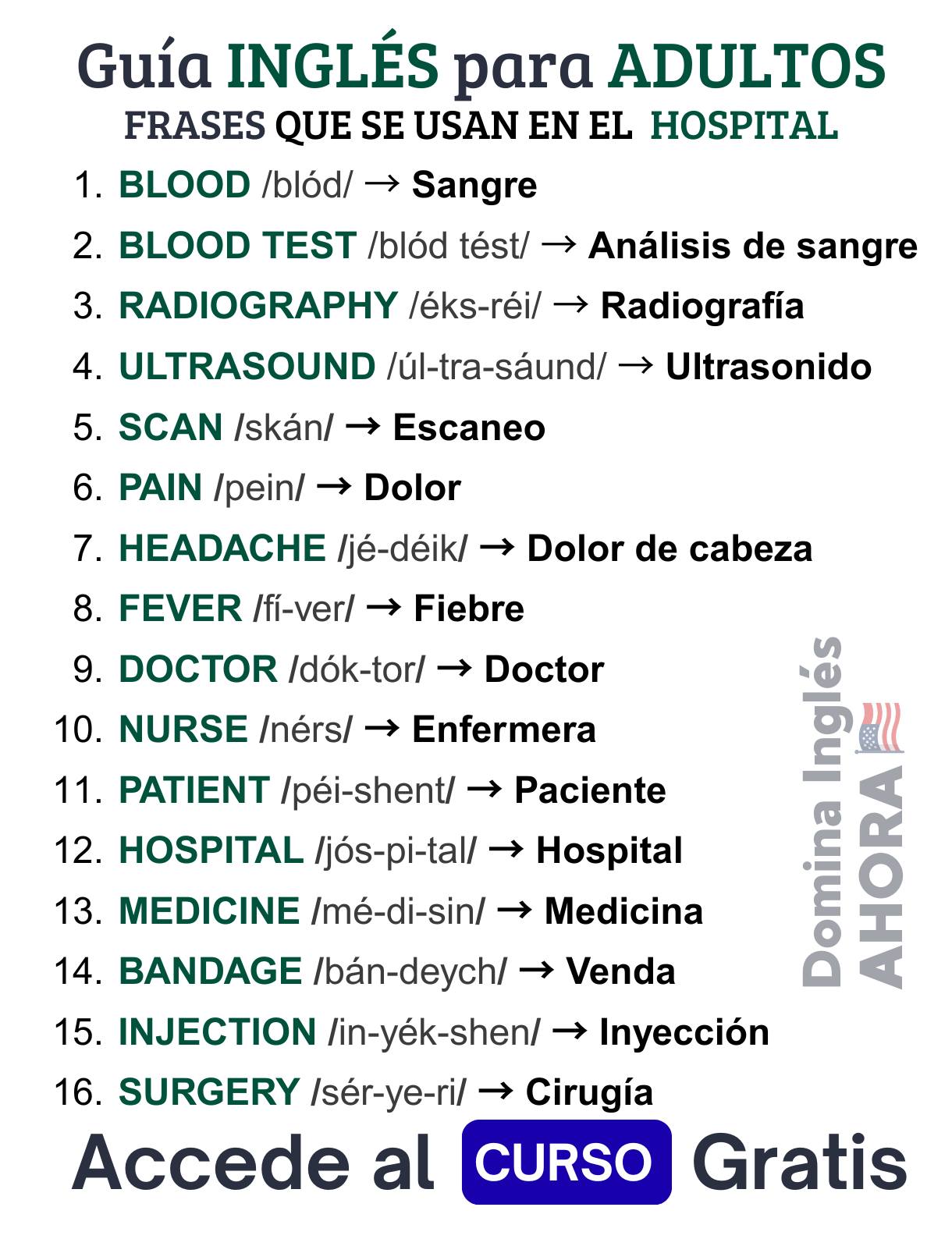 Domina - FRASES QUE SE USAN EN EL HOSPITAL 📙🗣 #inglesfacil # ...
