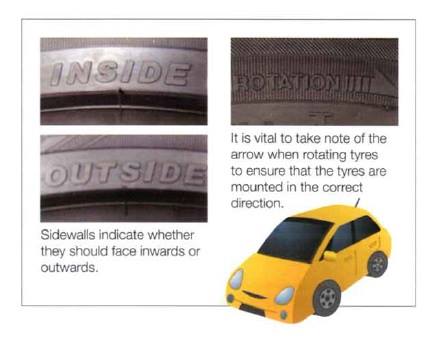 Yokohama Philippines - This week’s tire safety tip: Sidewall markings ...