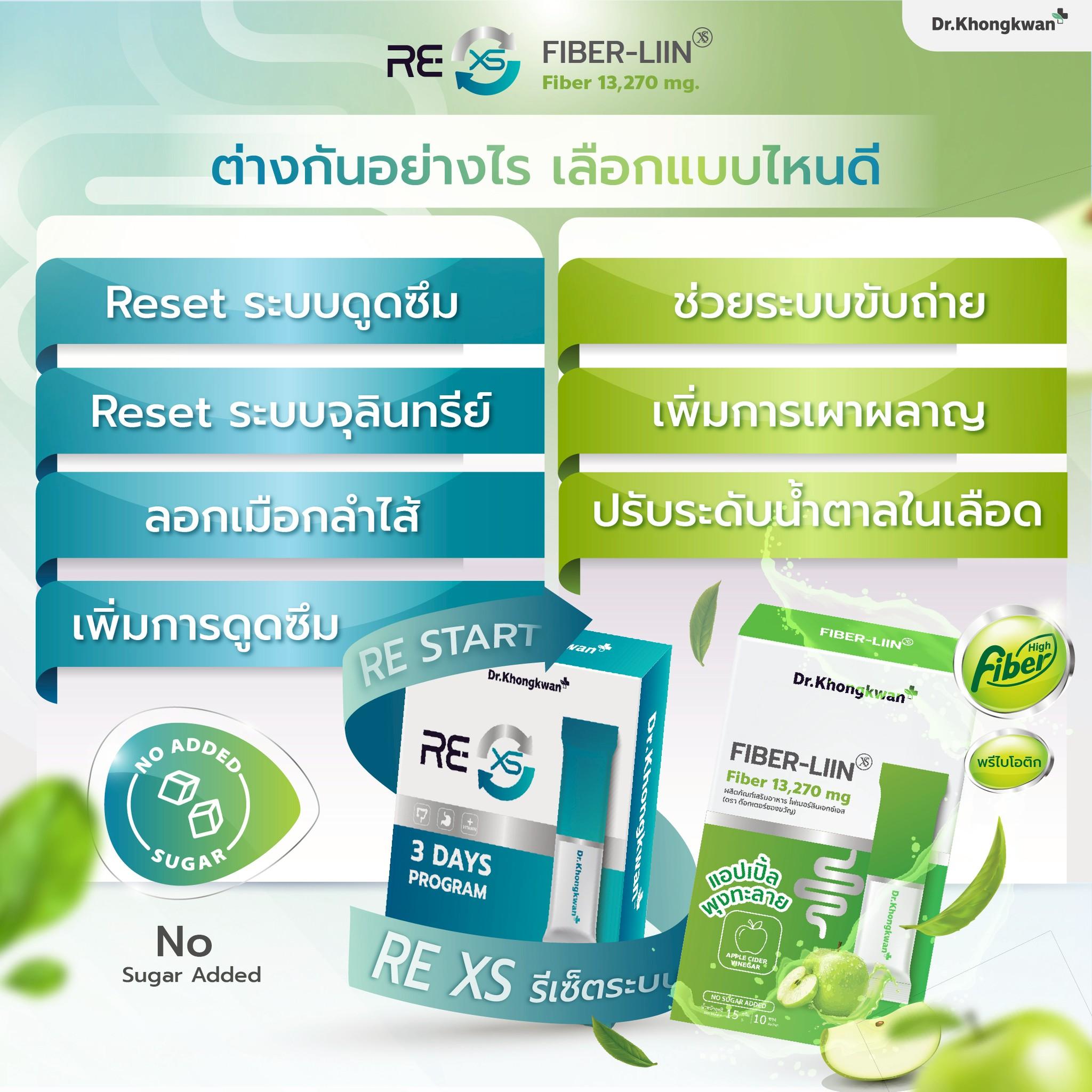 RE Xs Detox ชาลีนลดบวม แคปลินคุมหิว By Dr. ของขวัญ เพจบริษัทของแท้ ...