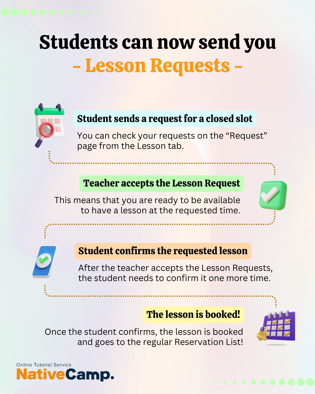 Are you familiar with this new... - Native Camp for Teachers