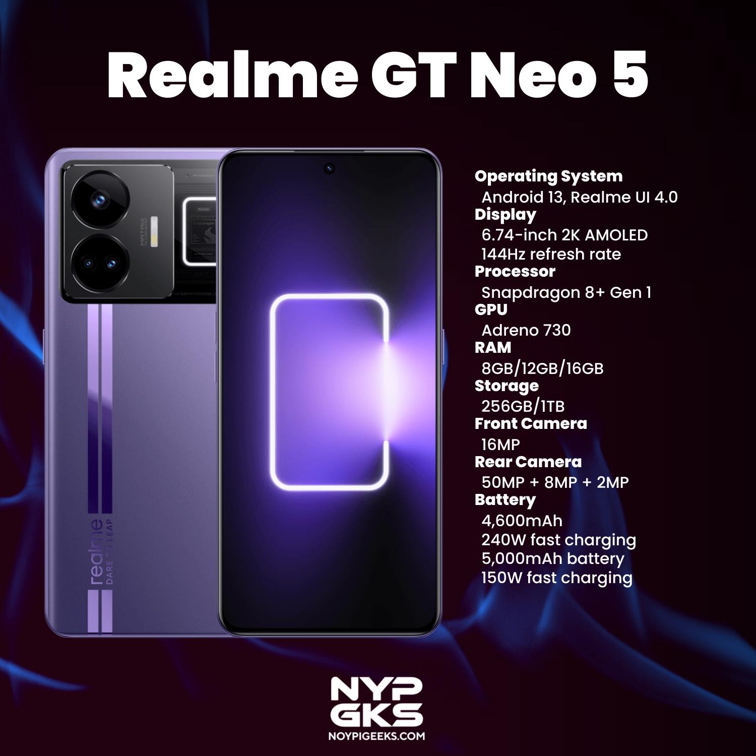 Realme
