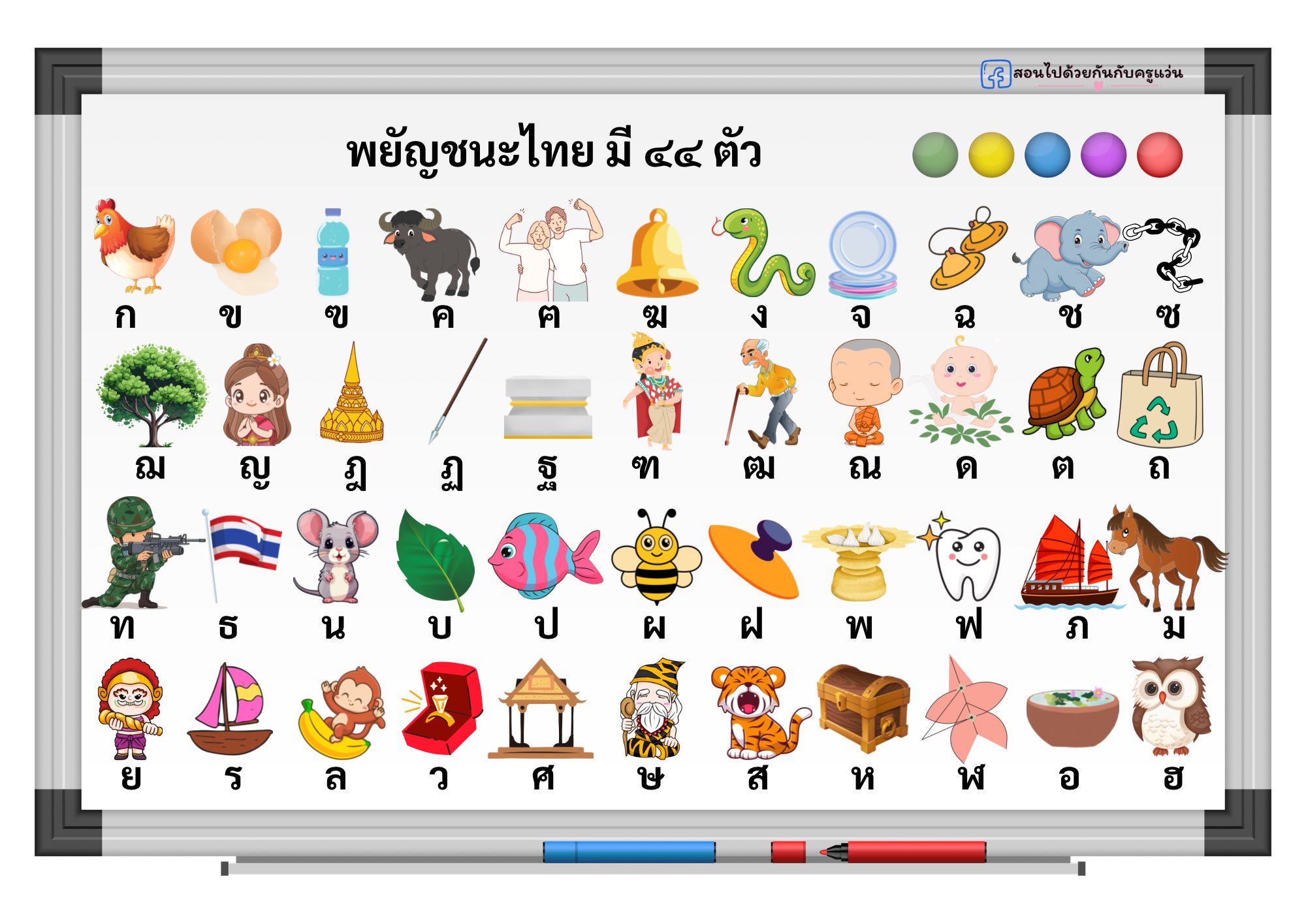 ห้องเรียนปฐมวัยคุ... - ห้องเรียนปฐมวัยคุณครูกุ้งอนุบาลมุกดาหาร