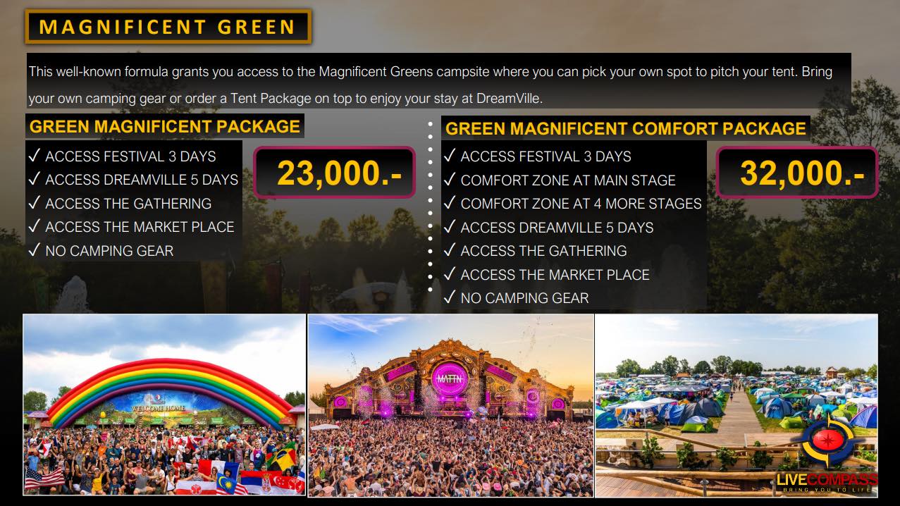 Livecompass Myanmar