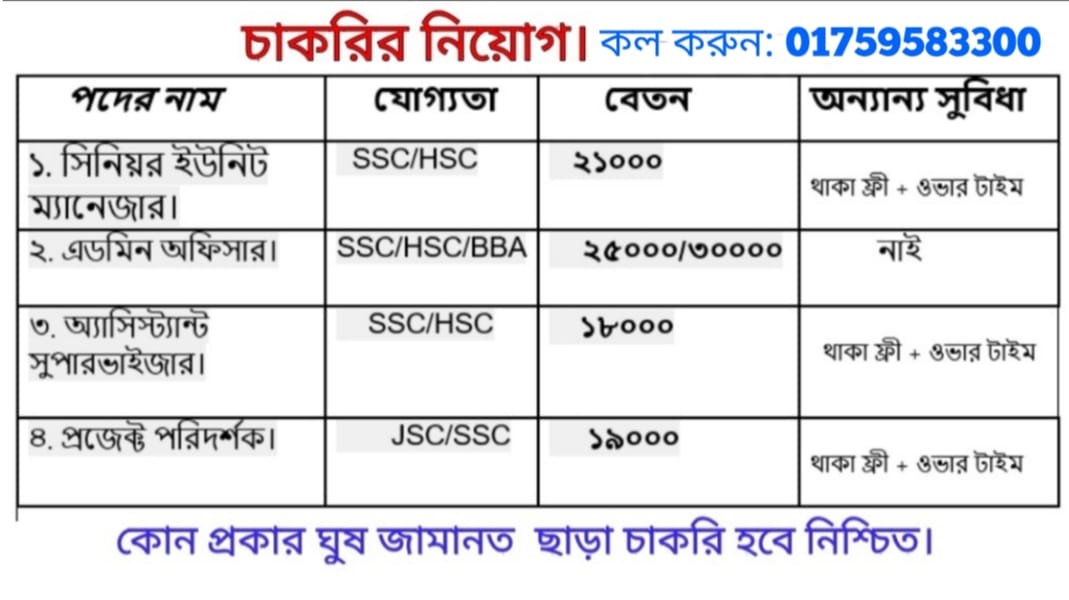 PSSL Group Job