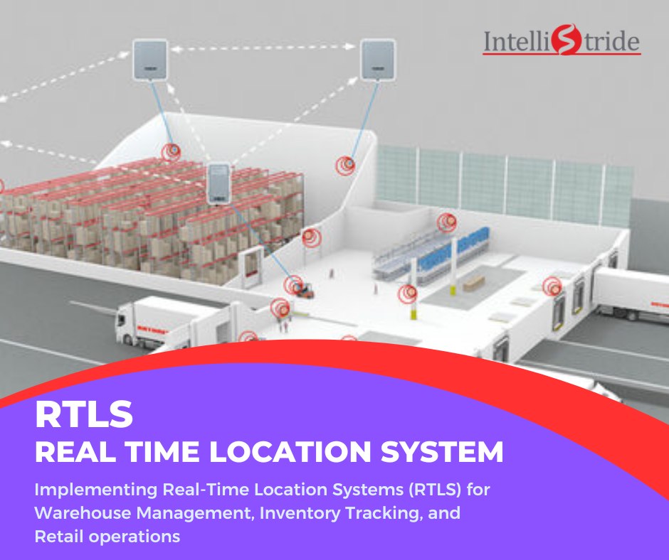 Intellistride - Real-Time Location Systems (RTLS) solutions for ...