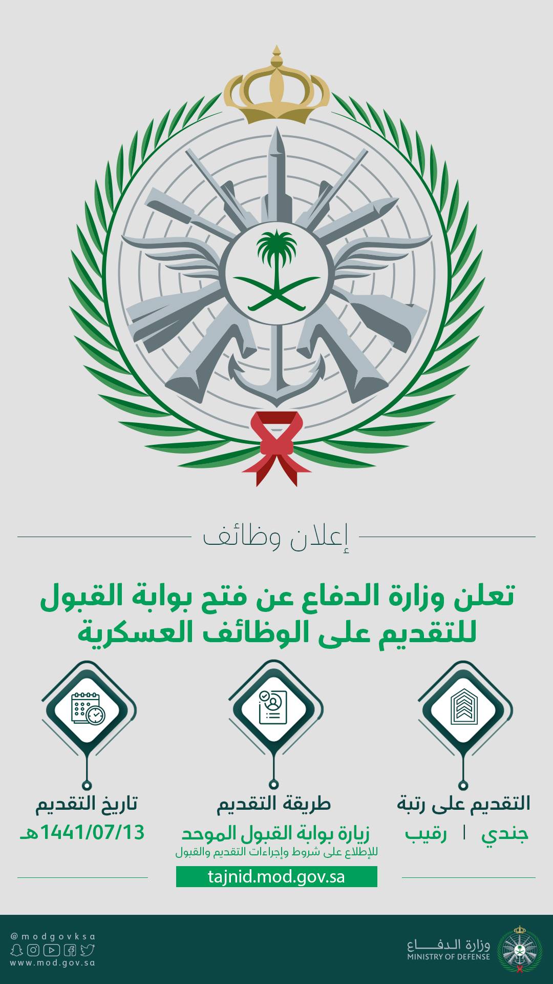 وزارة الدفاع تعلن موعد تقديم الوظائف النسائية العسكرية 1441 عبر بوابة القبول الموحد سي جي العربية