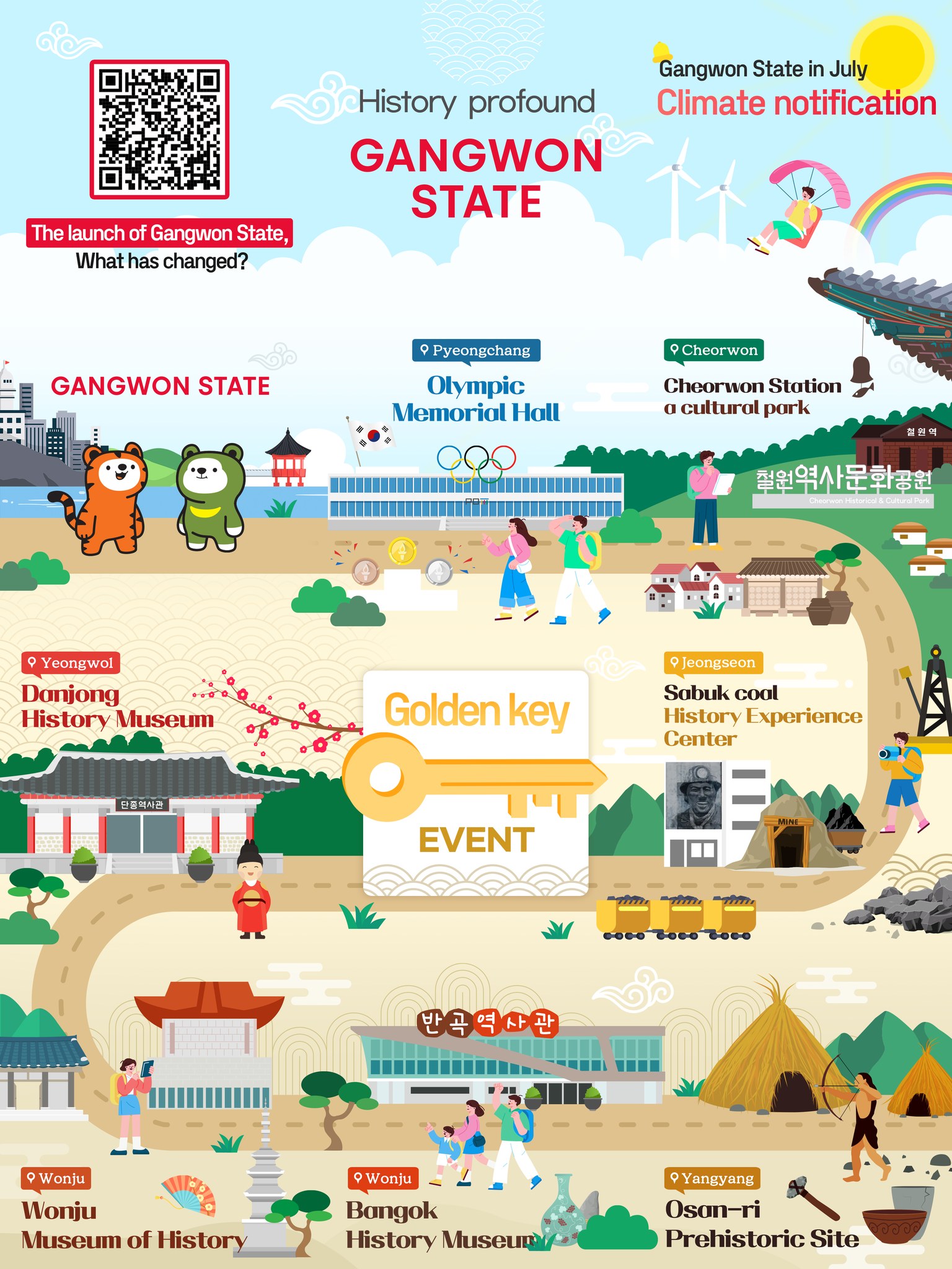 Gangwon State - There are many things to do this summer...