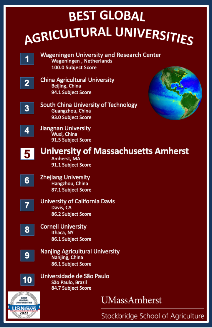 The Stockbridge School of Agriculture, UMass Amherst - We're the #1 ...