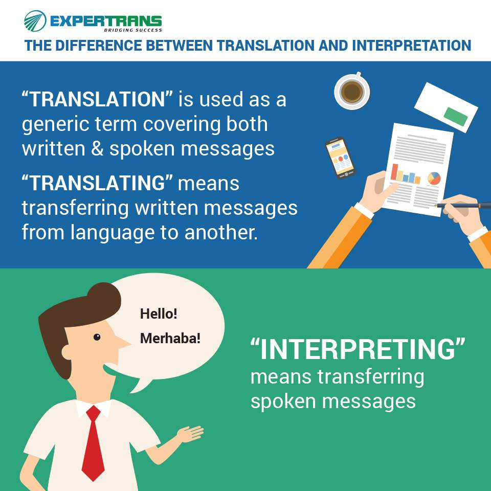 ExperTrans UAE | Dubai