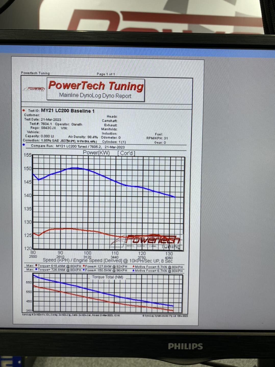 MY21 Toyota Landcruiser in for a... - Power Tech Tuning