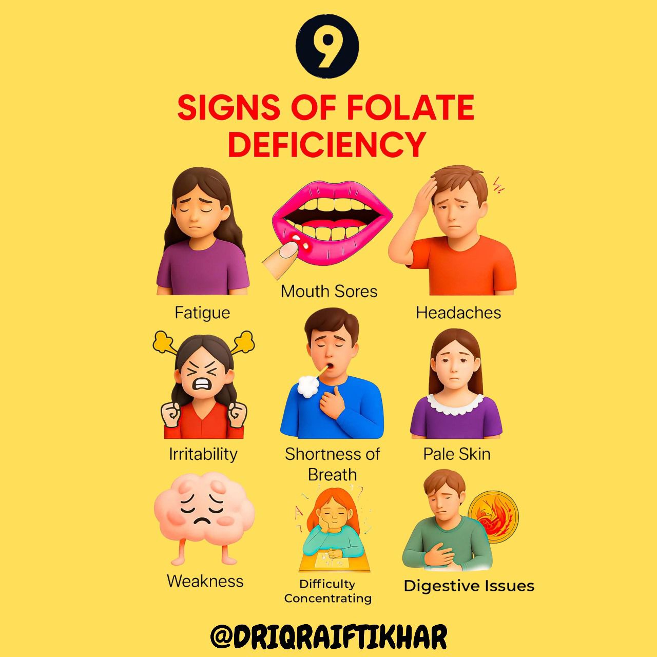 Medical Students Group | ⚠️ Signs of Folate Deficiency You Shouldn't ...