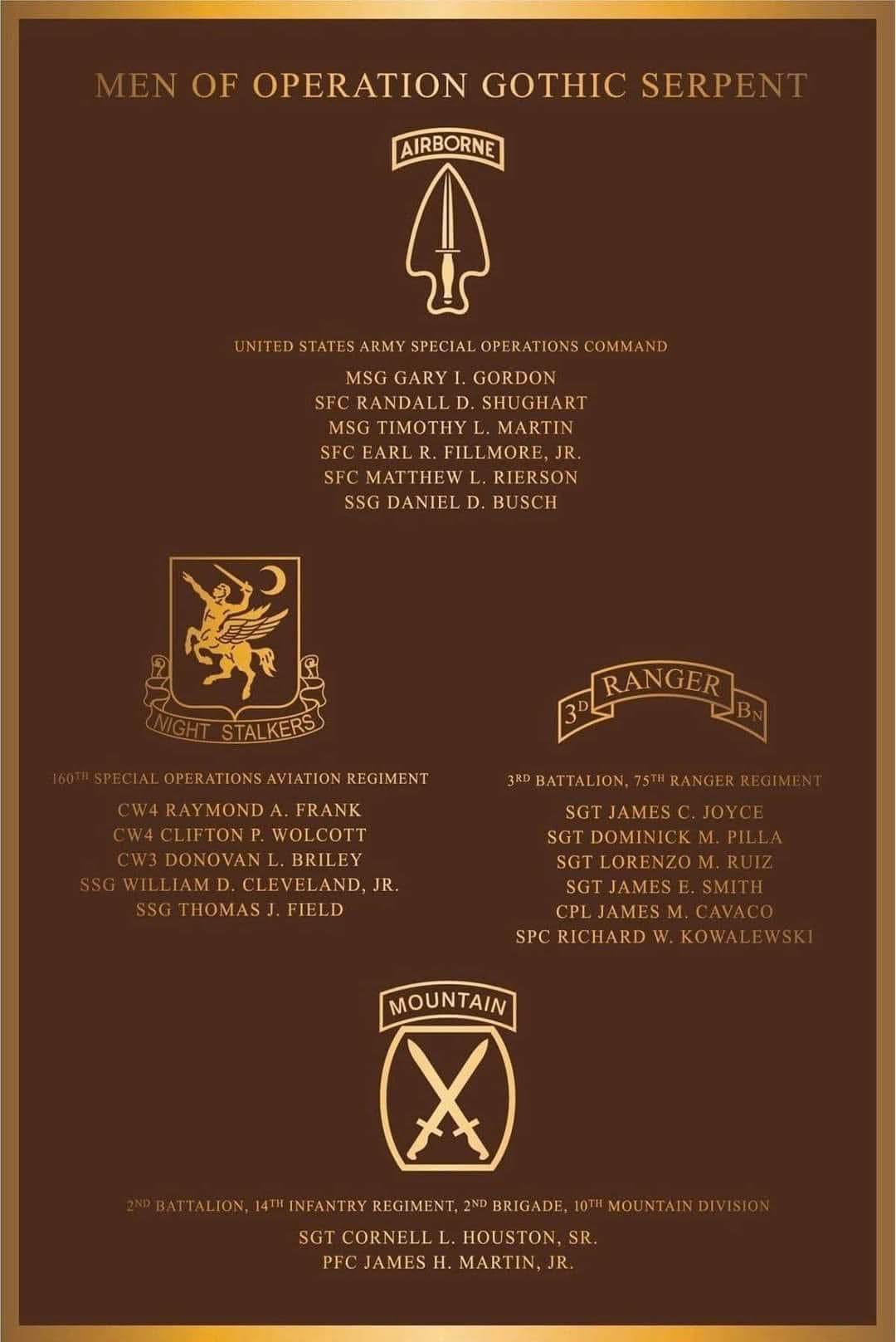 Today is 3 October, and although... - All Airborne Battalion | Facebook