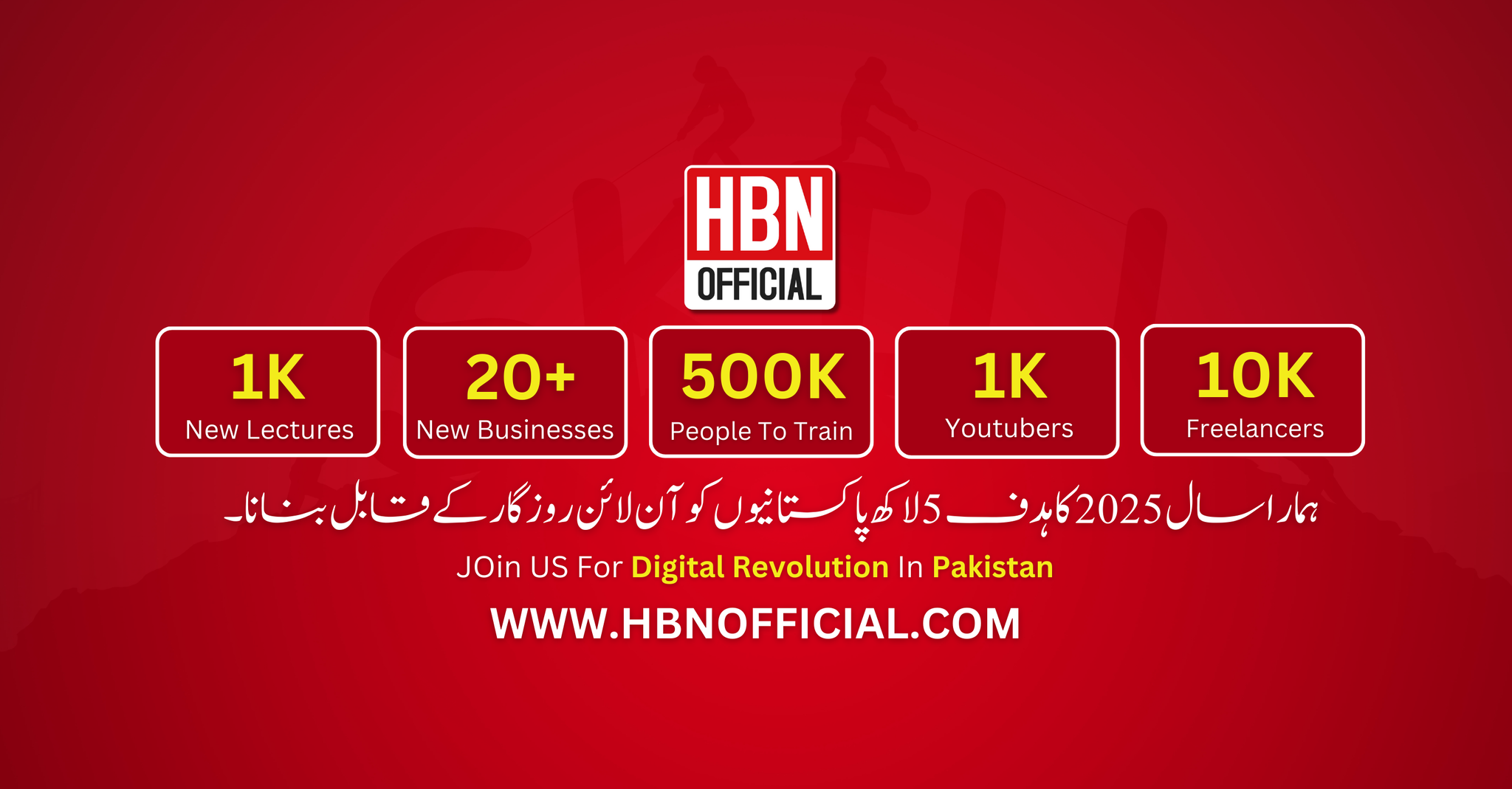 HBN OFFICIAL (Business Group of Pakistan) | Rajab Gull 2nd year Student ...