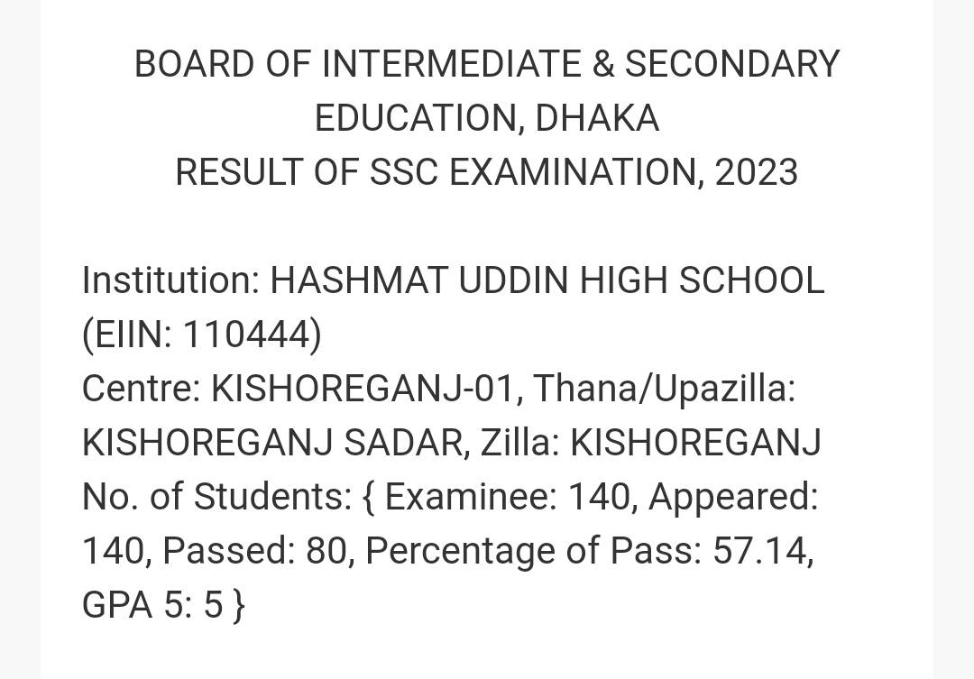 Hashmat Uddin High School | Kishoreganj