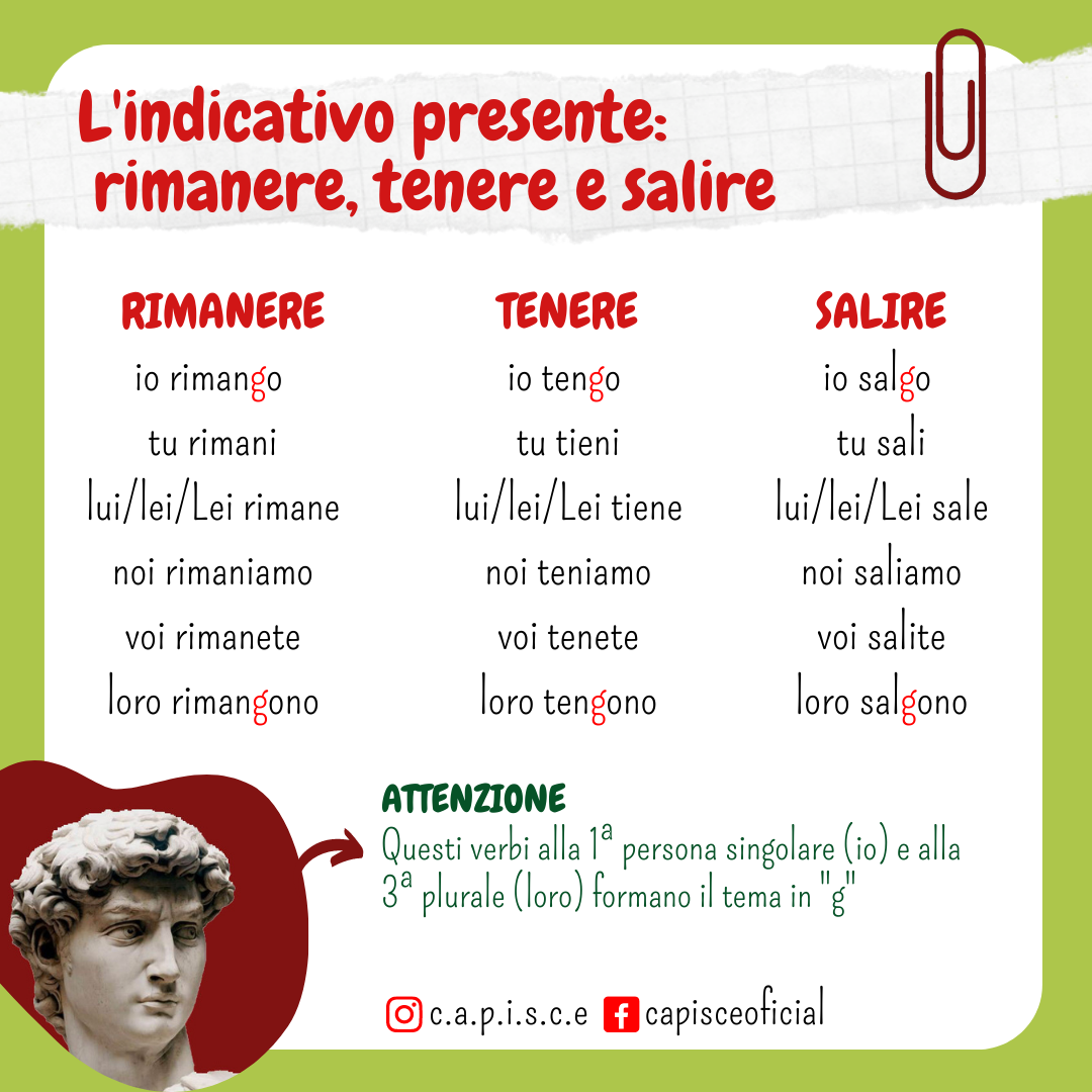 Capisce - 🇮🇹 [L’INDICATIVO PRESENTE: RIMANERE, TENERE E...