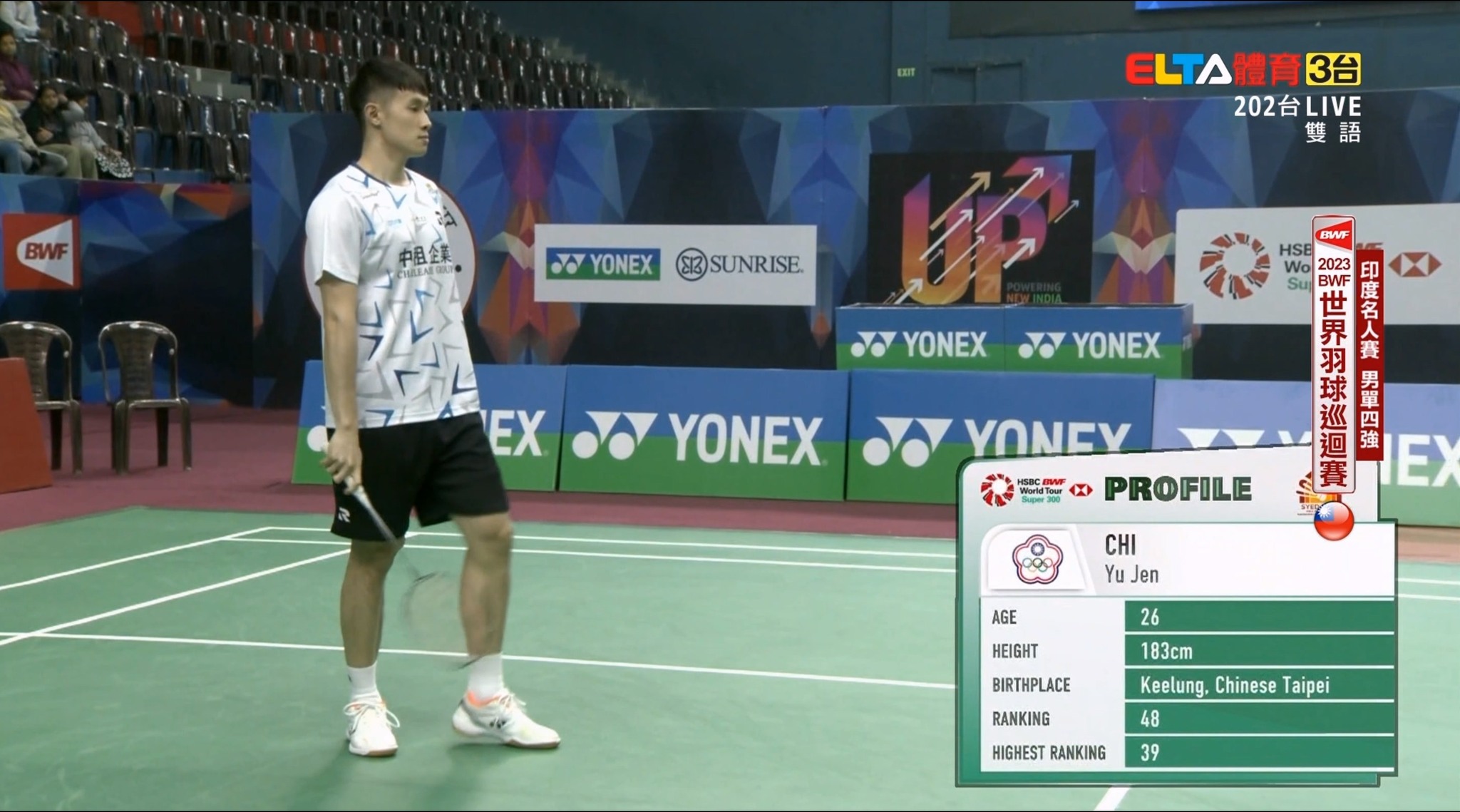 愛爾達體育家族 - 緊接著持續為 #戚又仁 加油!!!!! . BWF印度名人賽 男單四強 🇹🇼 #戚又仁 VS... | Facebook