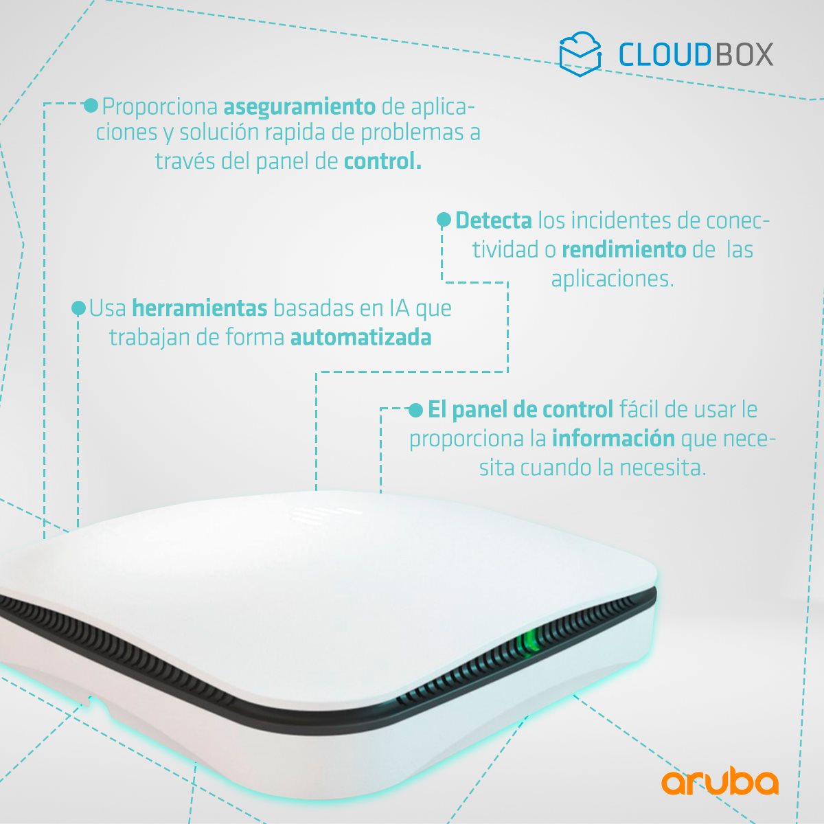 Cloudbox - ¡El usuario es lo más importante!👨‍💼🙌 Conoce el...