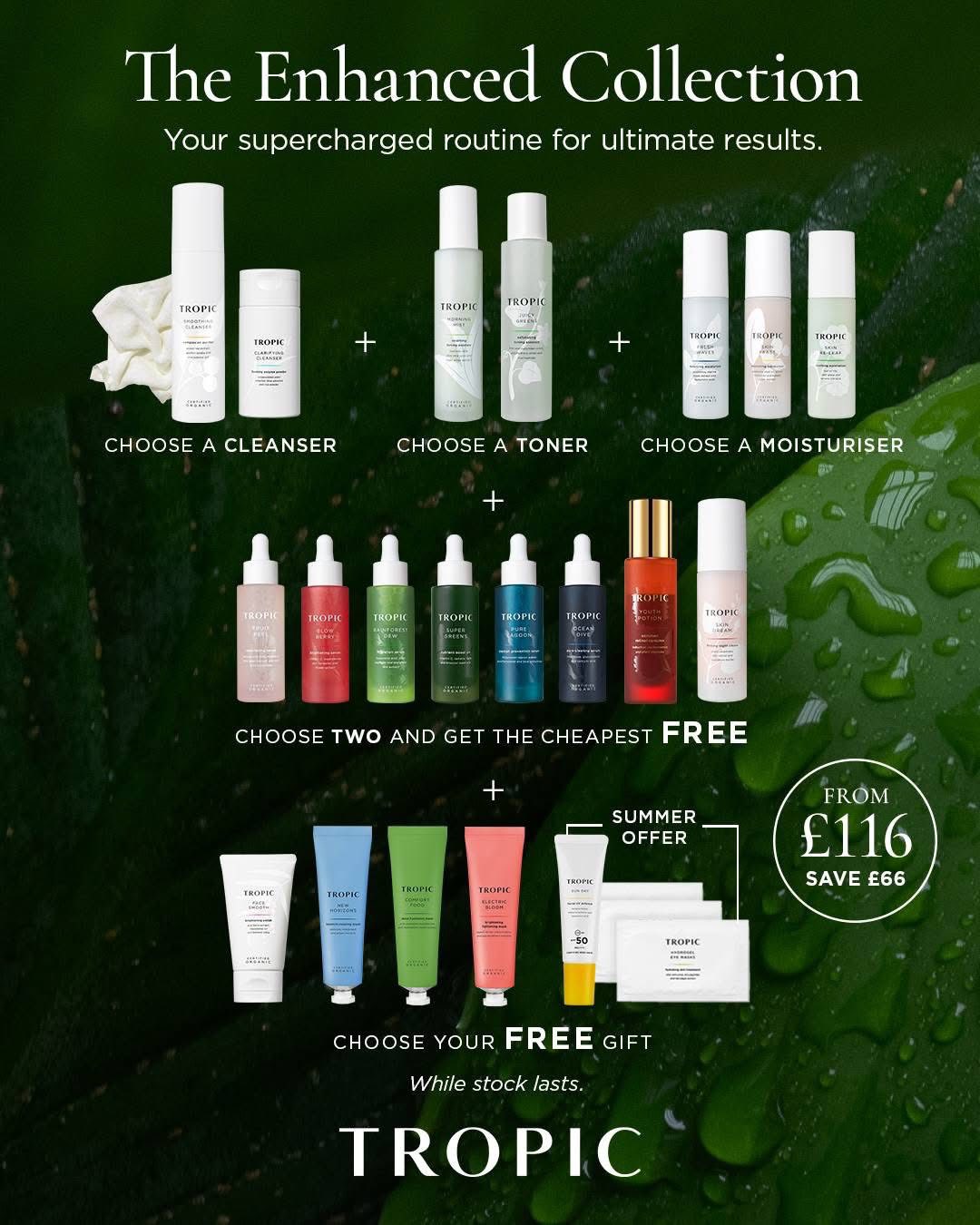 Tropic Skincare with Anna A