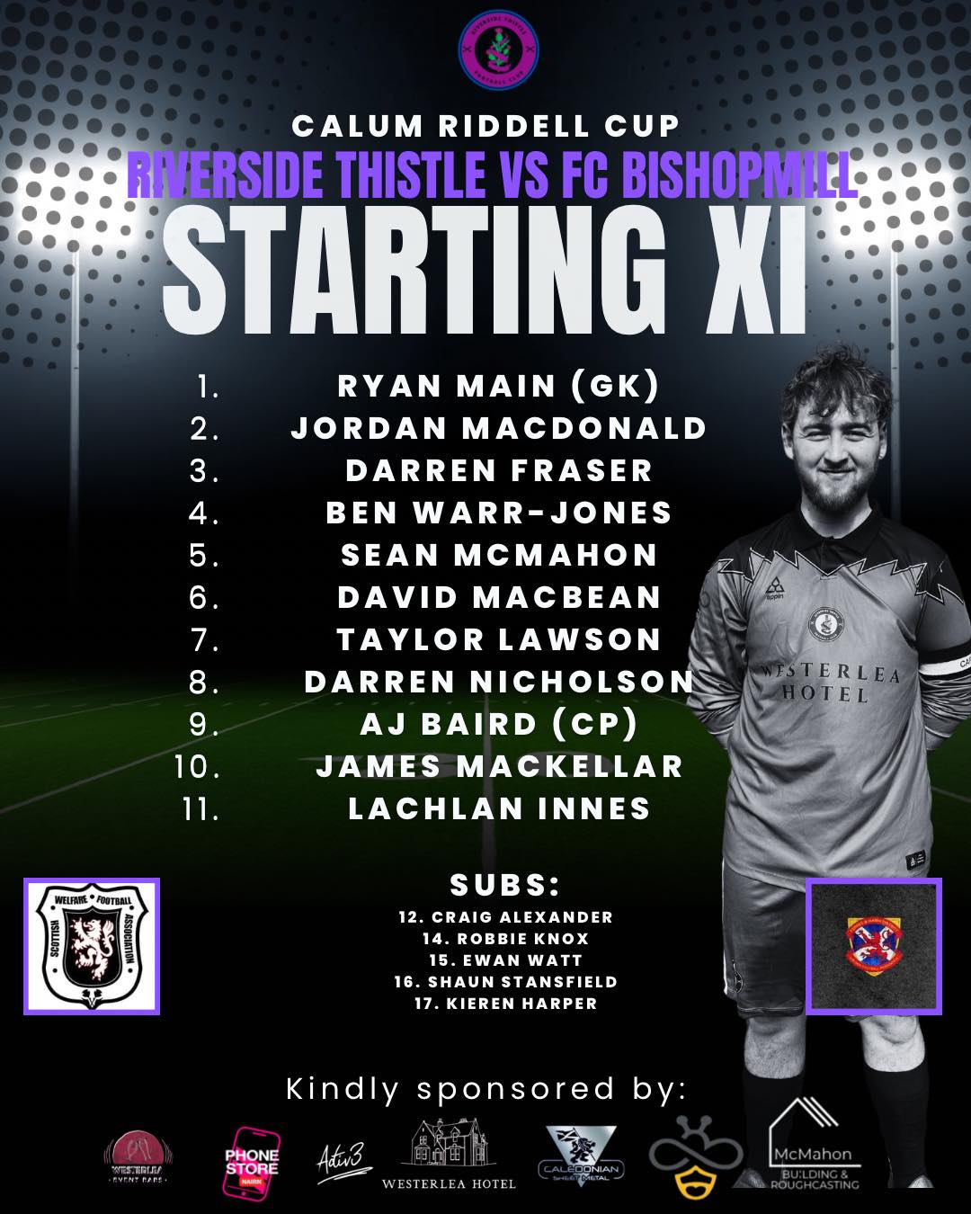 Riverside Thistle FC - Tonight’s starting eleven as we kick off the ...