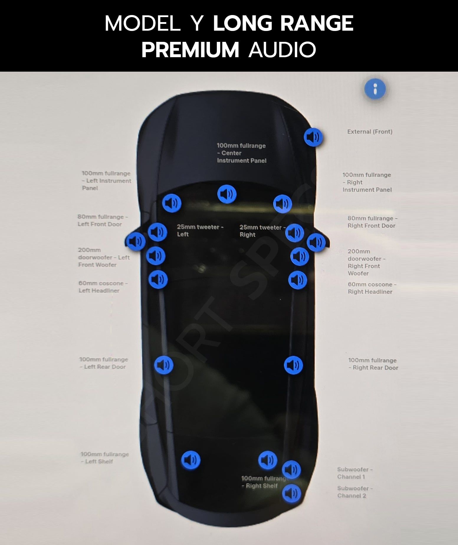 Short - Model Y LR ลำโพงพรีเมียม 17 จุด + Boombox . เทสลาไม่ได้ใช้ ...