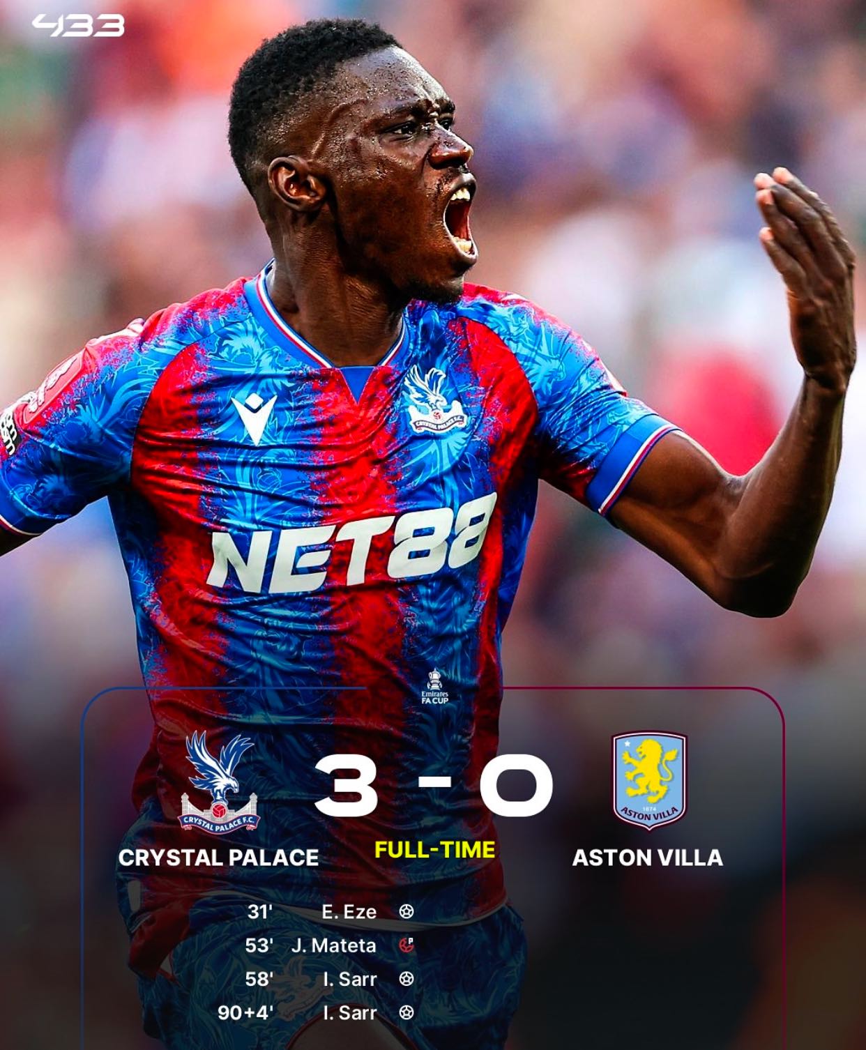 Crystal Palace wins 3-0 against Aston Villa