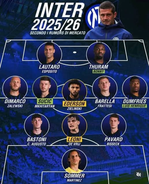La possibile formazione dell'Inter per... - Inter or Nothing | Facebook
