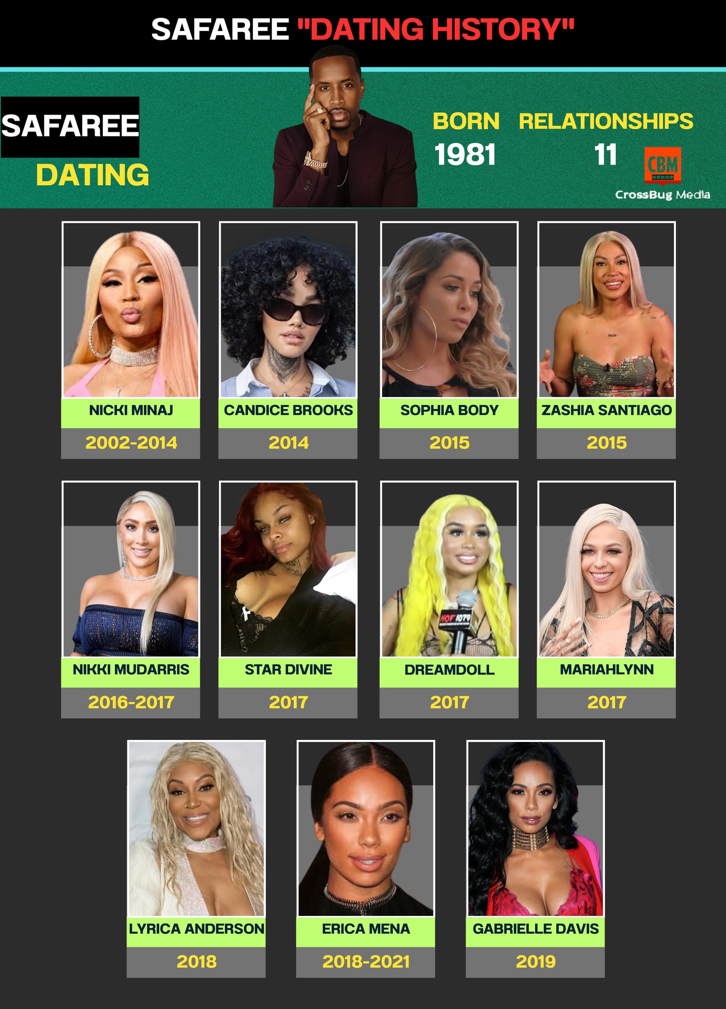 Naeem - 💼 ️ Safaree: The Hitmaker, Heartbreaker & Reality Romance King ...