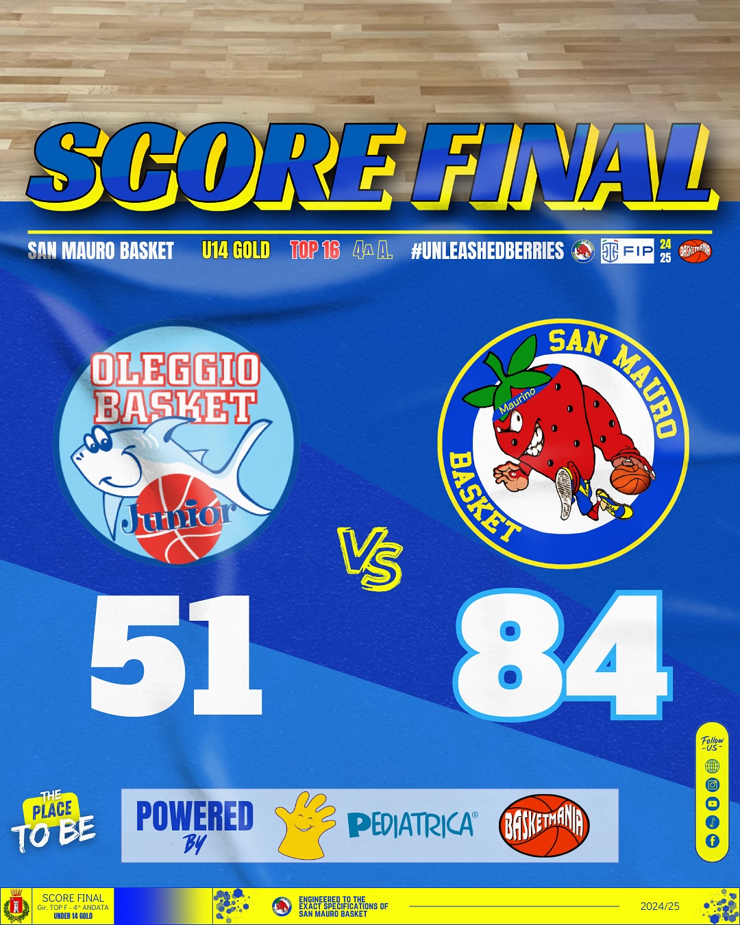 San Mauro Basket | San Mauro Torinese