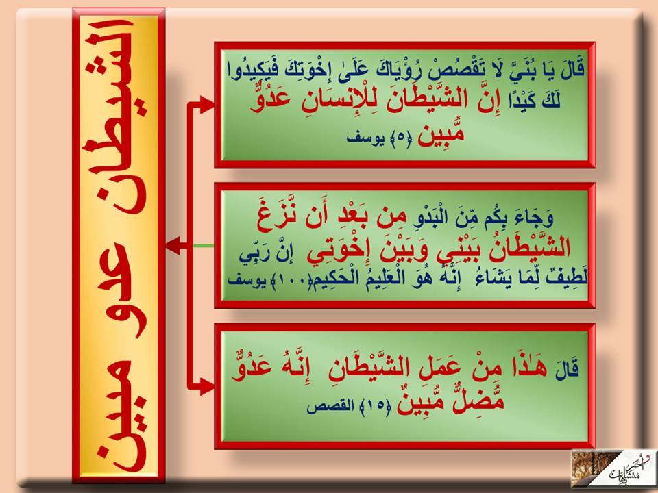 نور الهداية متشابهات القرآن ولمسات بيانية - راحل خلق الإنسان في القرآن ...