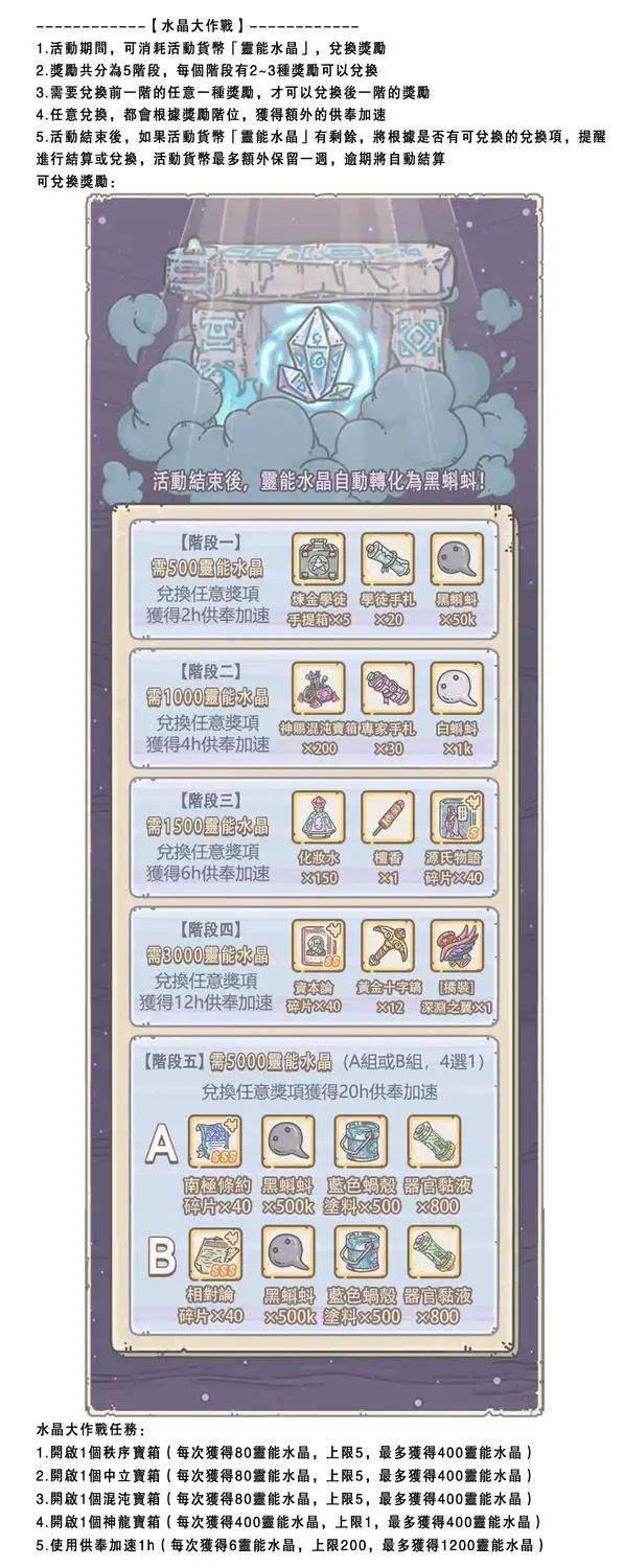 最強蝸牛 - 最強蝸牛 added a new photo.