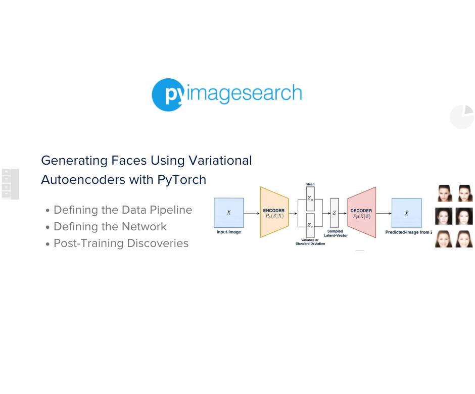 PyImageSearch - New tutorial! 🚀 Generating Faces Using... | Facebook