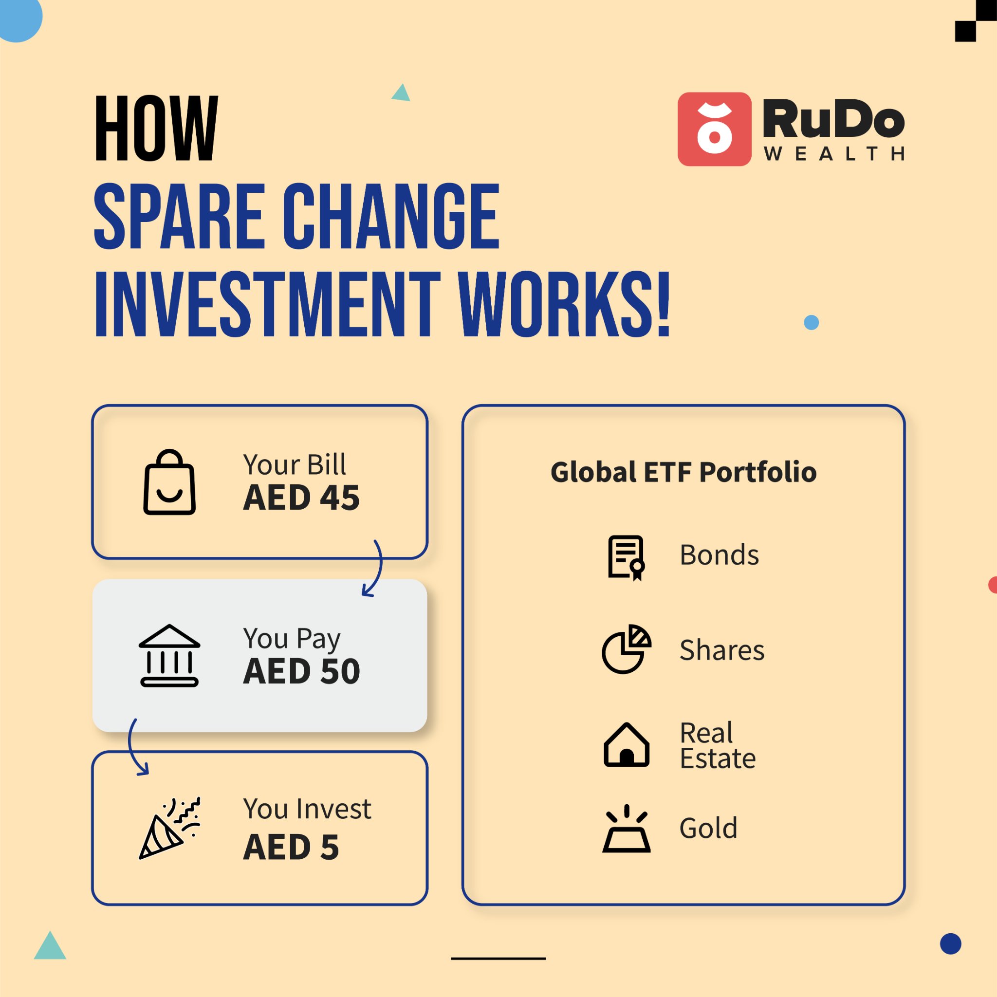 RuDo - There's been craze and people have been asking us how exactly ...