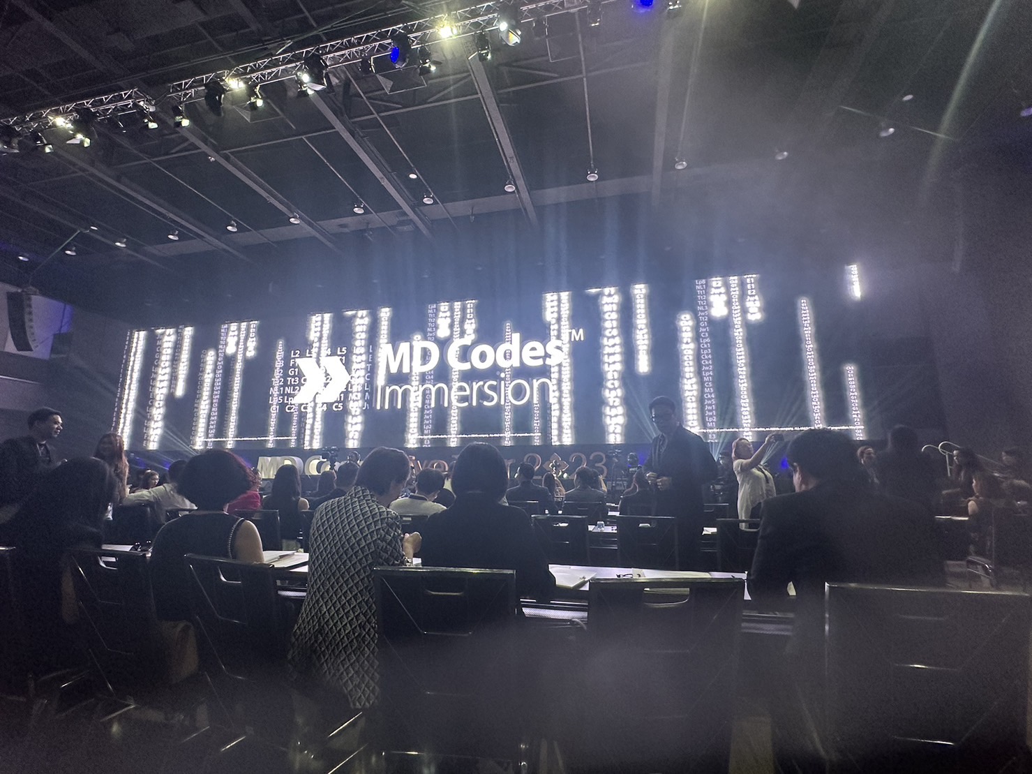 君綺安心醫美 - 【MC Codes Live Tour 2023】 來自於全球600+專家齊聚一堂，... | Facebook