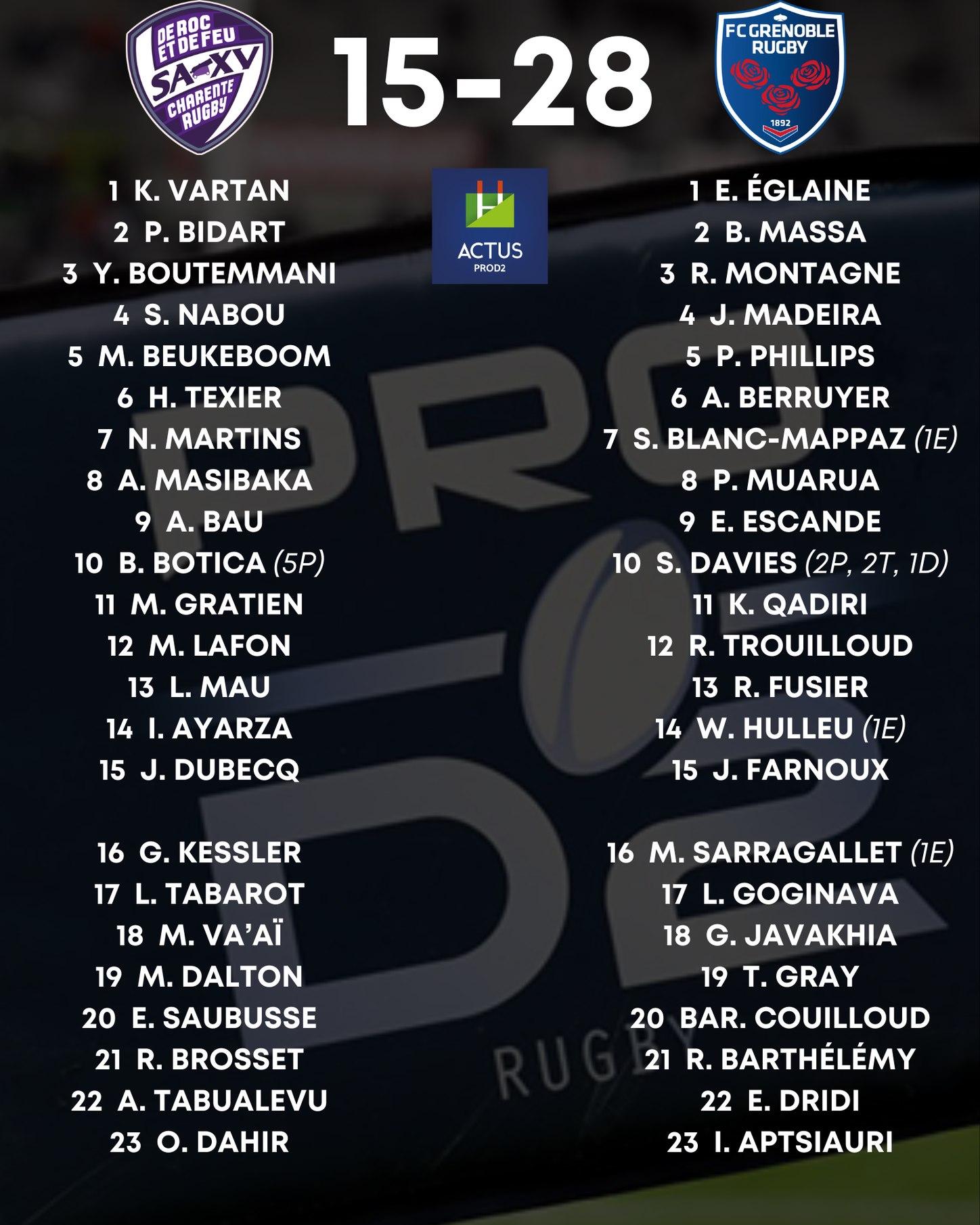 Actus ProD2 - #ProD2 - INFO ACTUS PROD2 : Le demi de mêlée du FC ...