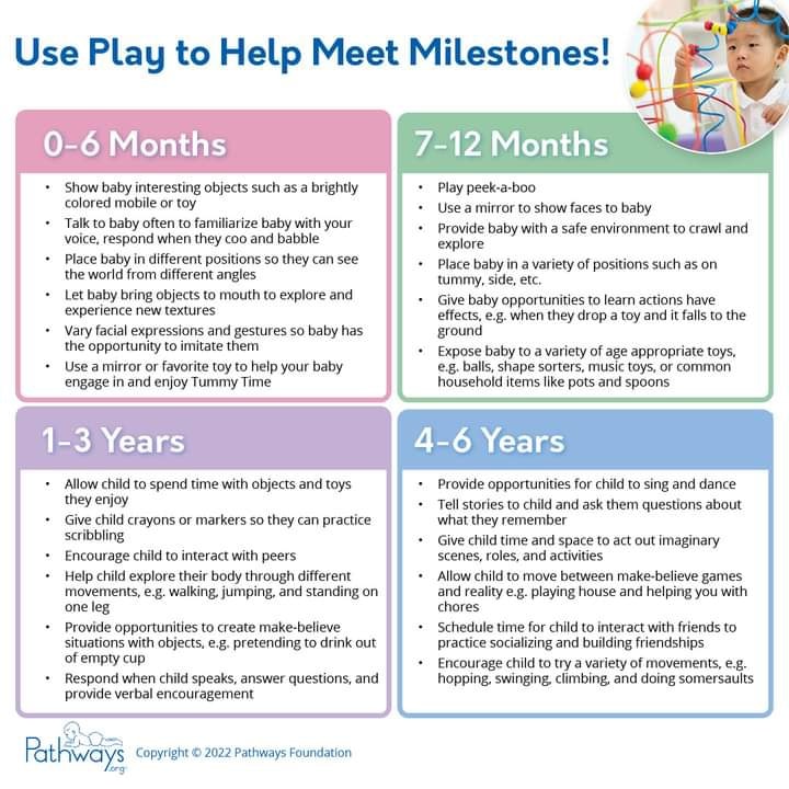 From pathways org. Simple,... - Amr Moustafa,Behavior analyst