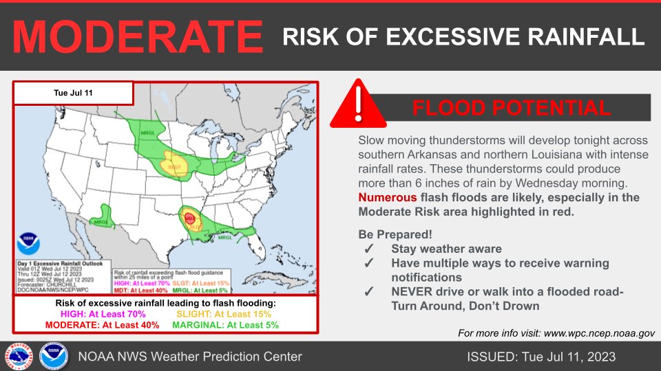 The risk for flash... - NOAA NWS Weather Prediction Center
